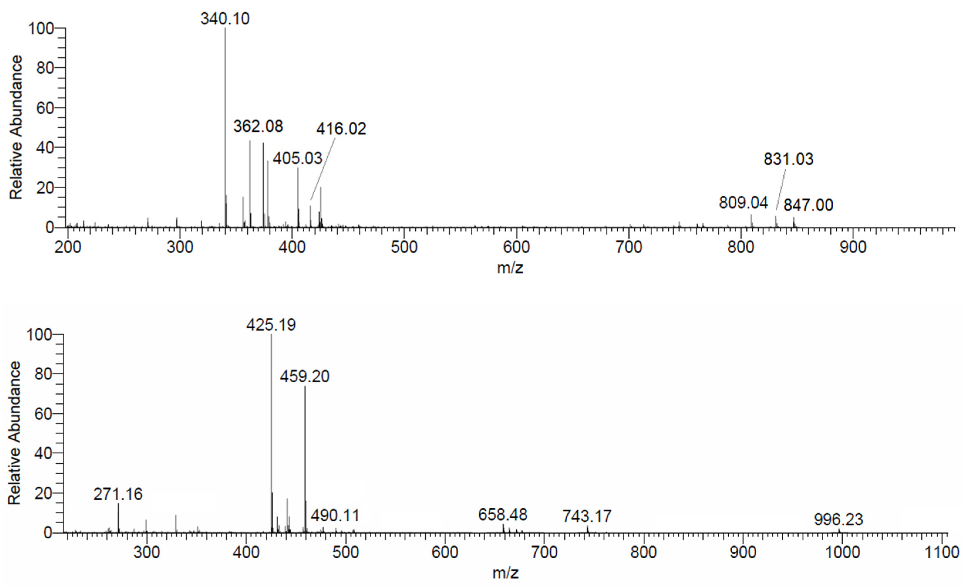 Pharmaceuticals 14 01037 g004 Pharmaceuticals 14 01037 g004