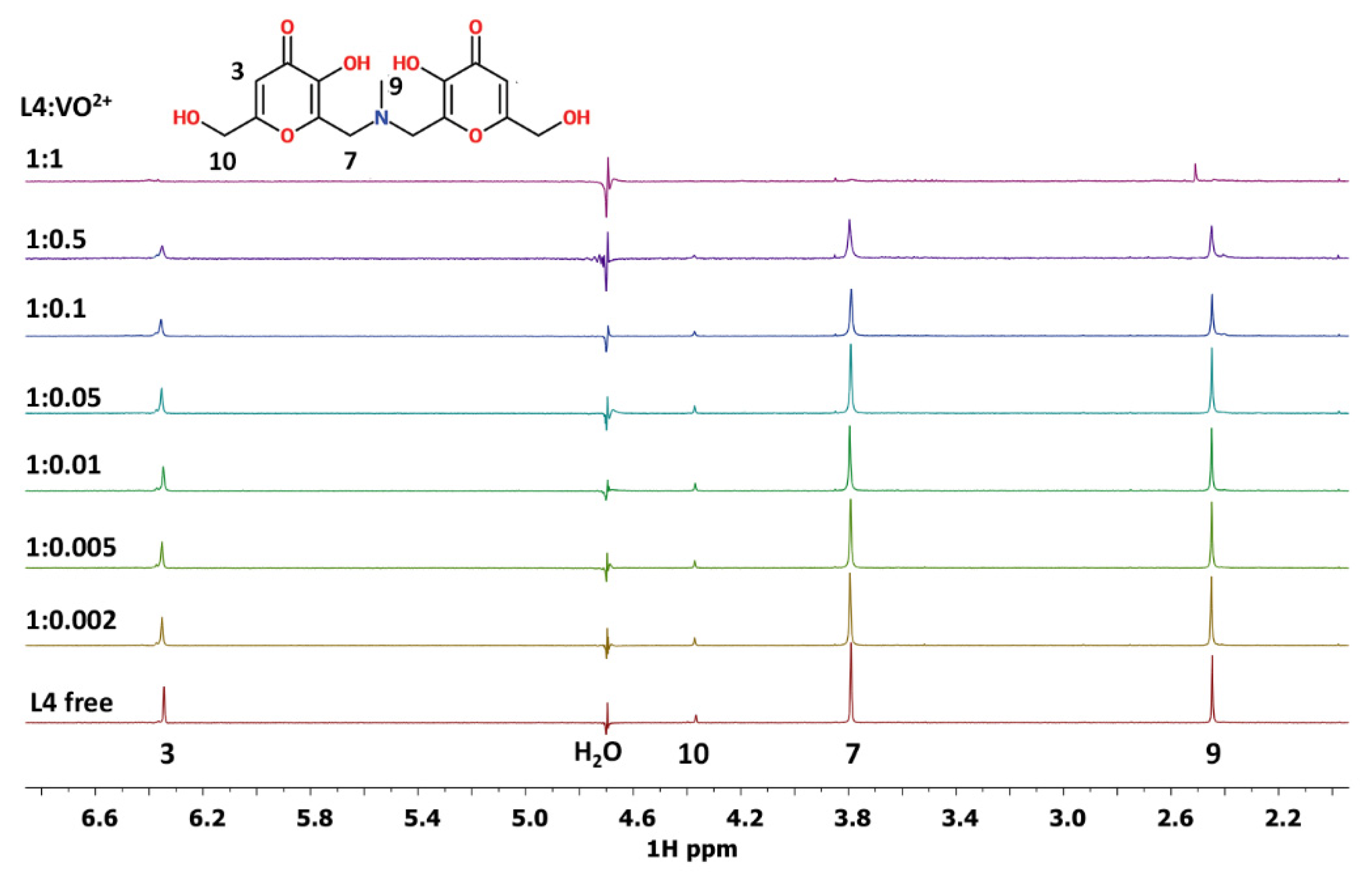 Pharmaceuticals 14 01037 g007 Pharmaceuticals 14 01037 g007