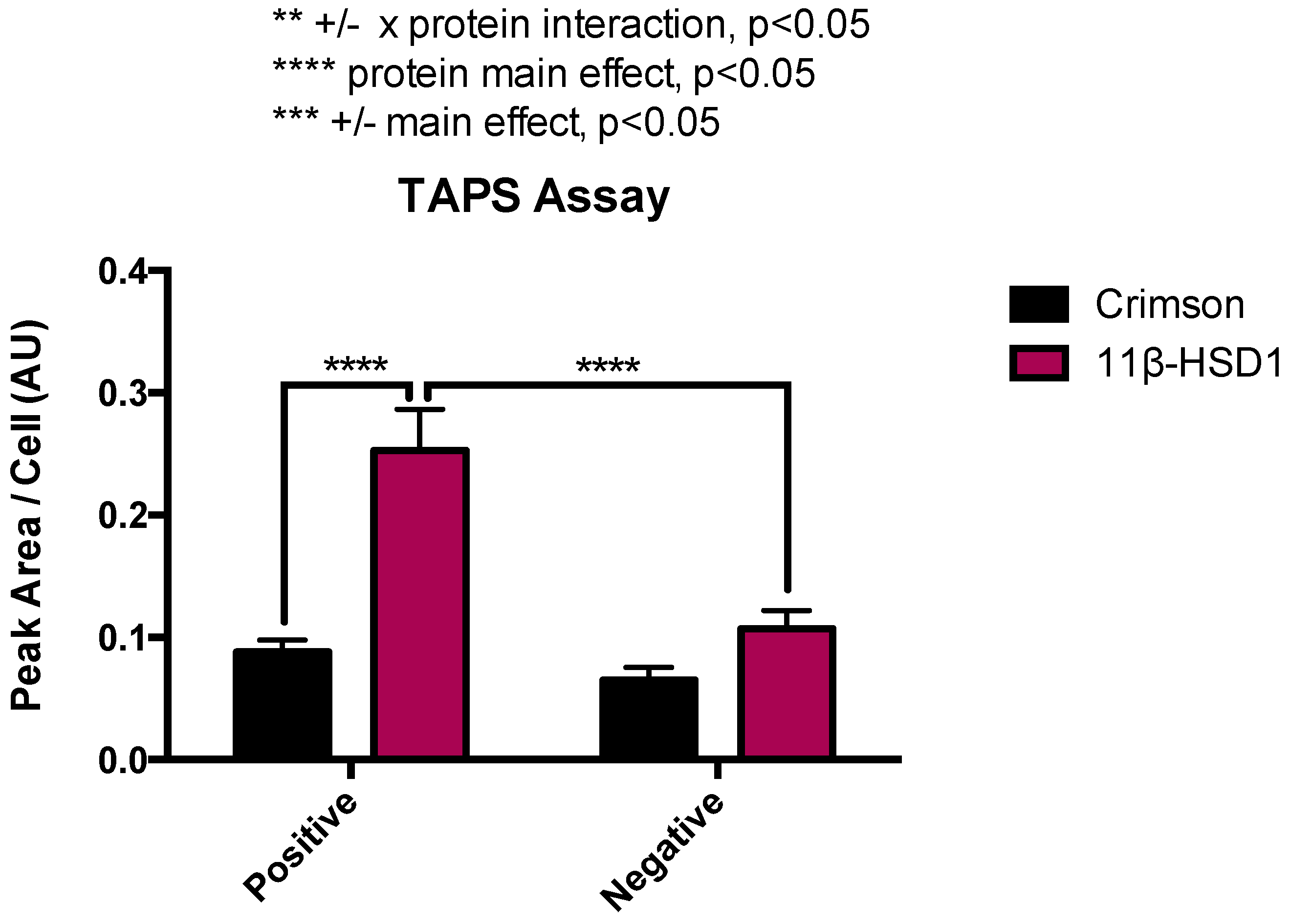 Pharmaceuticals 14 01040 g001