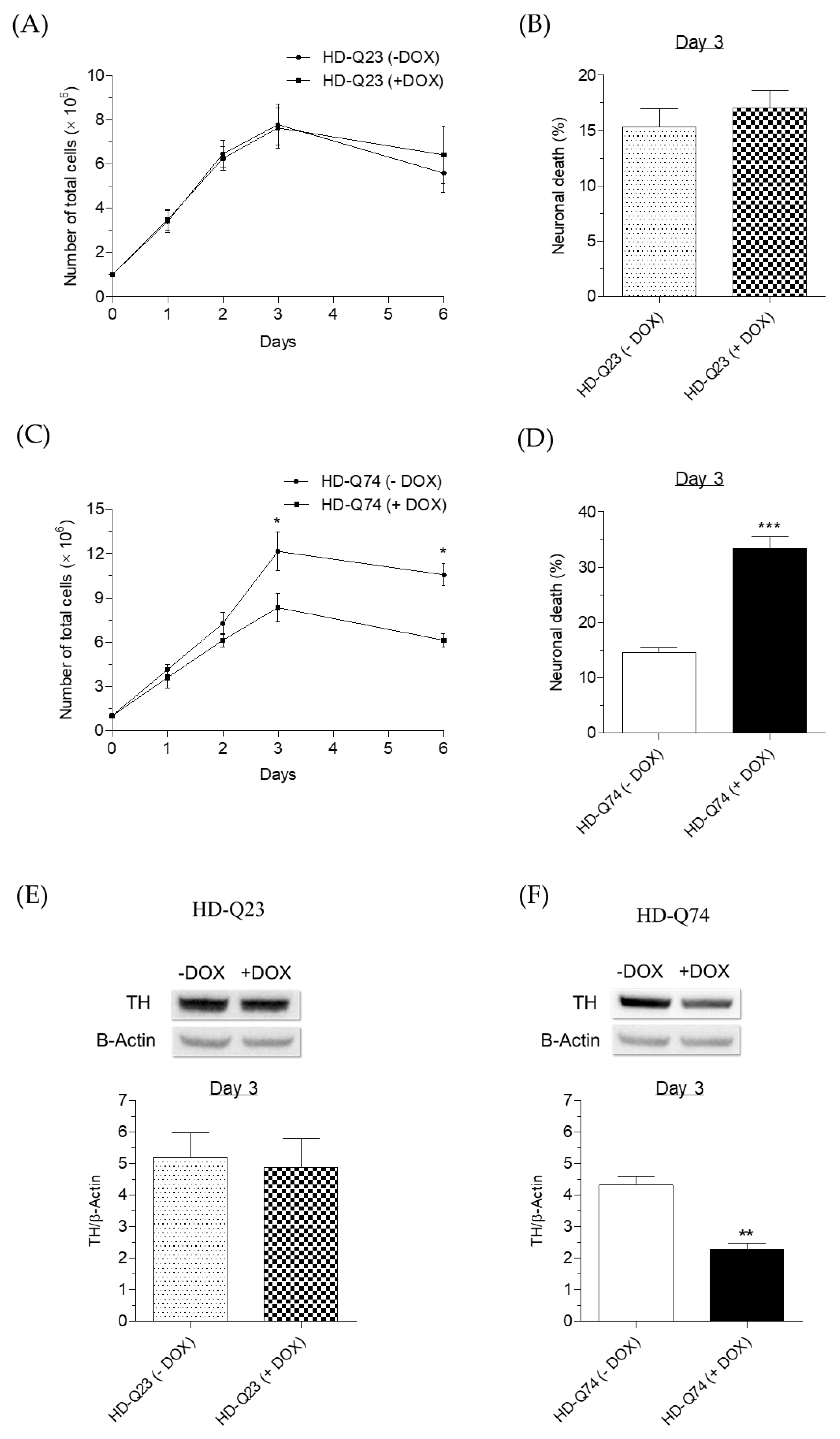 Pharmaceuticals 14 01044 g001 Pharmaceuticals 14 01044 g001