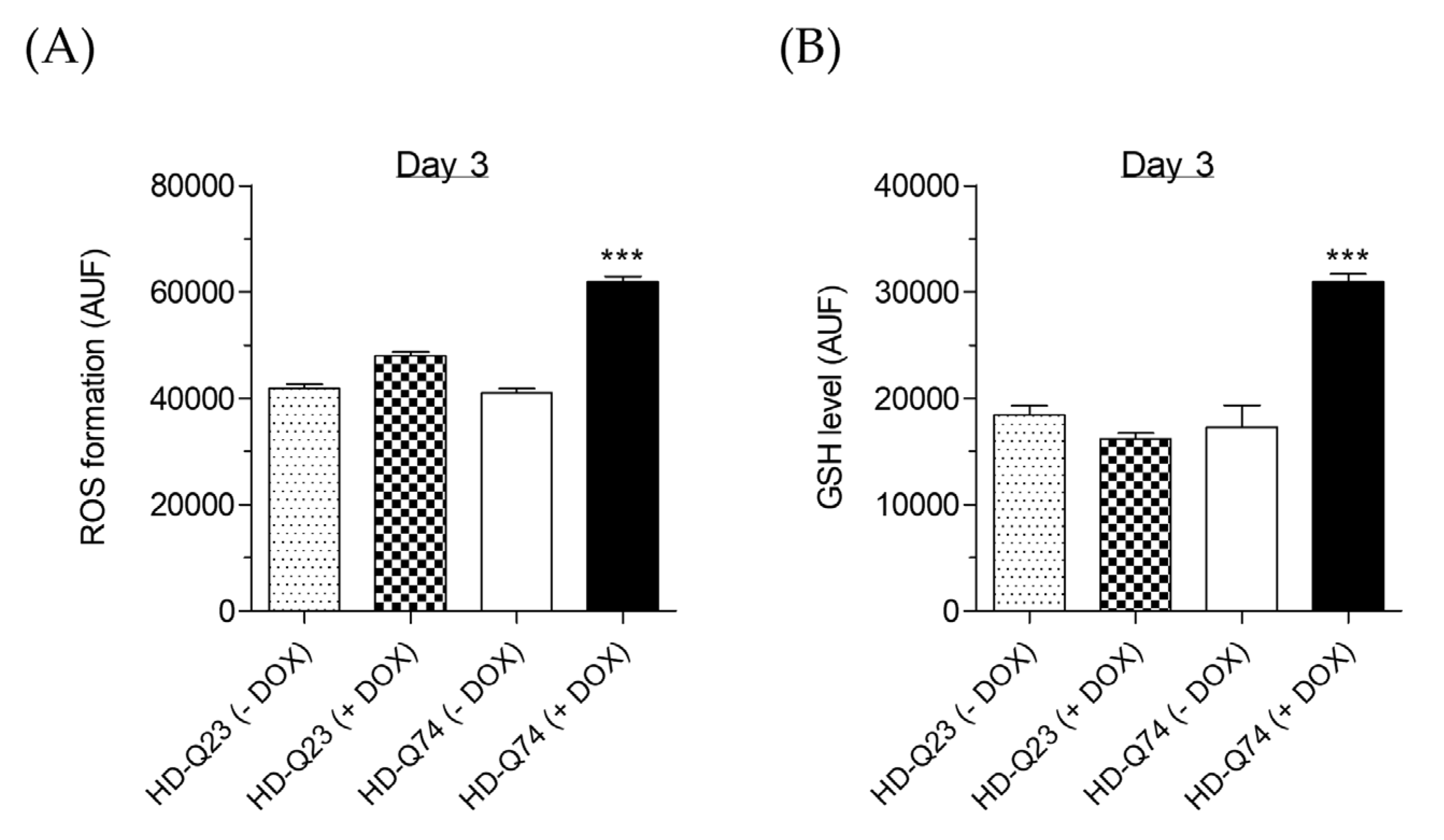 Pharmaceuticals 14 01044 g002 Pharmaceuticals 14 01044 g002
