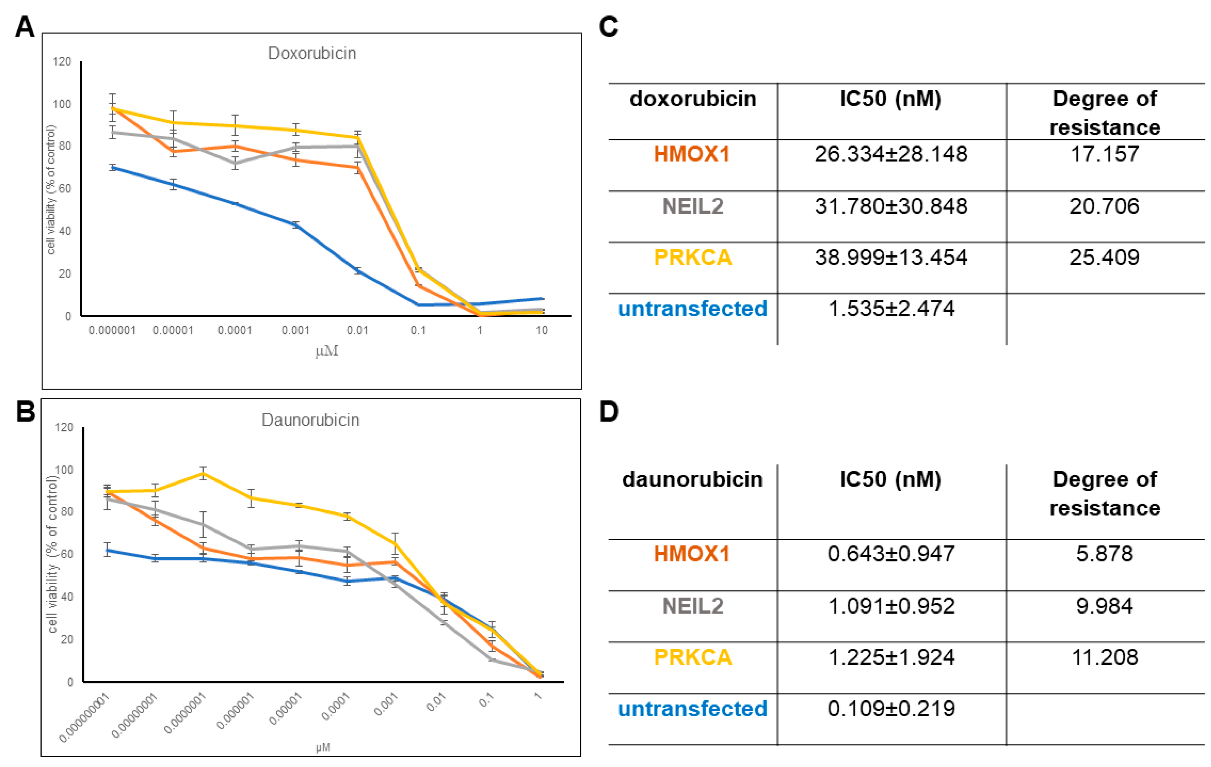 Pharmaceuticals 14 01051 g003
