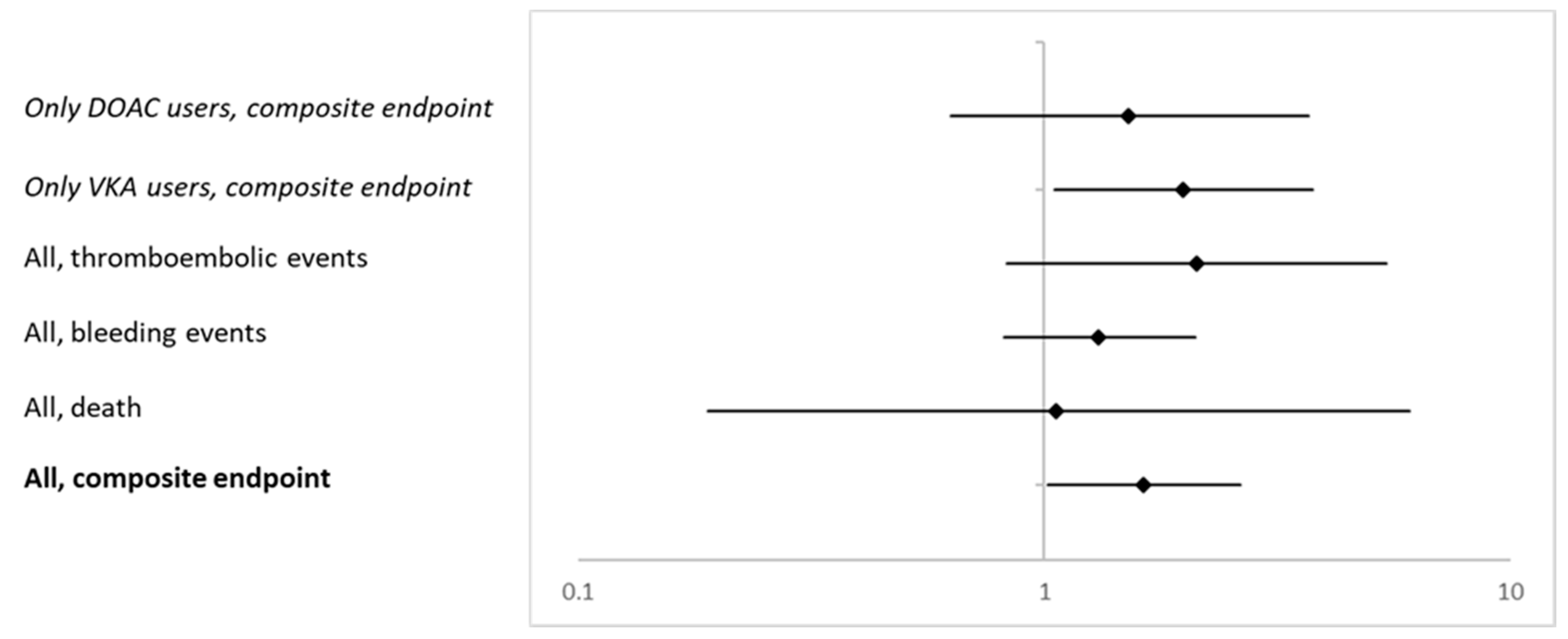 Pharmaceuticals 14 01056 g001