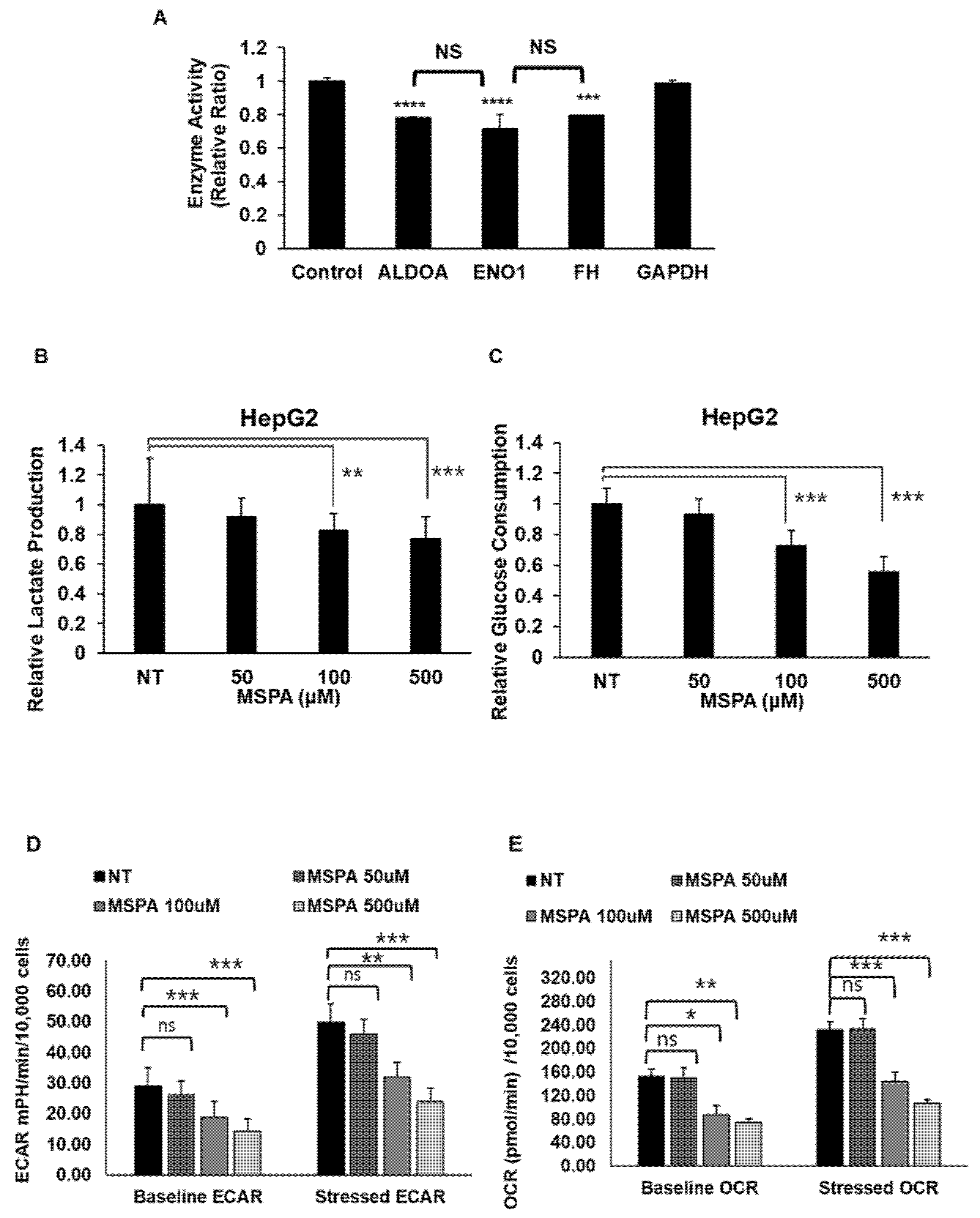 Pharmaceuticals 14 01060 g003 Pharmaceuticals 14 01060 g003