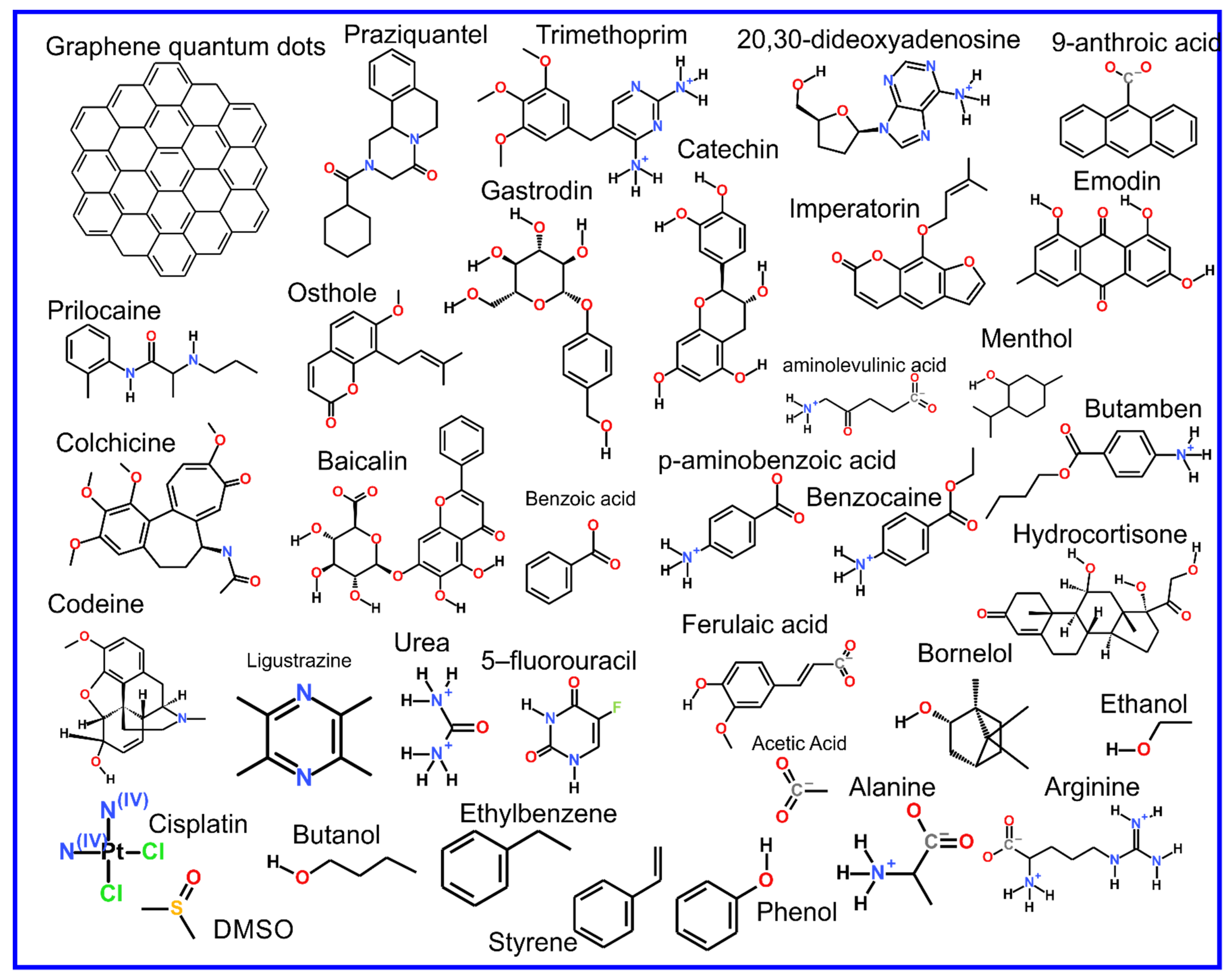 Pharmaceuticals 14 01062 g009