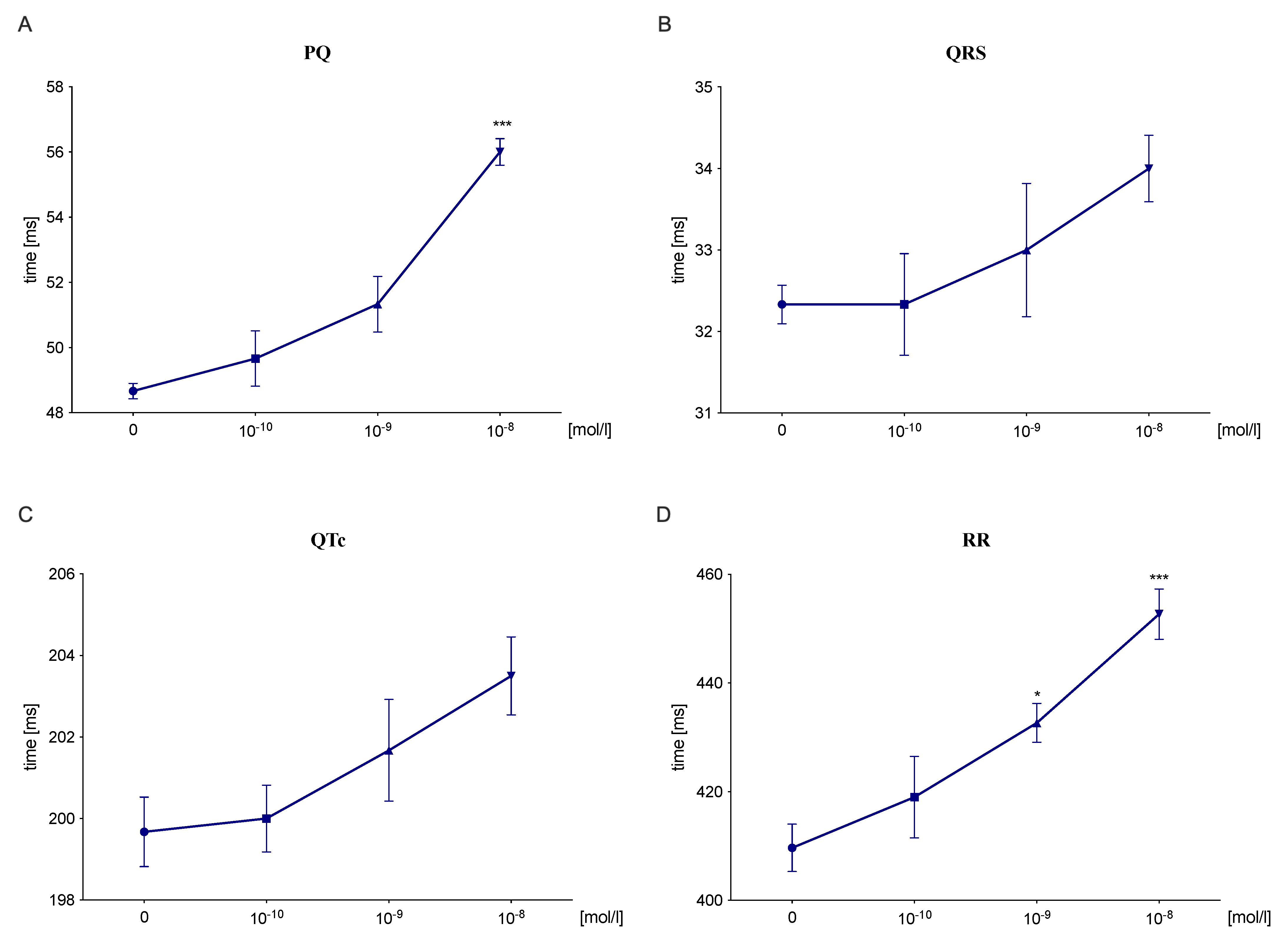 Pharmaceuticals 14 01065 g001