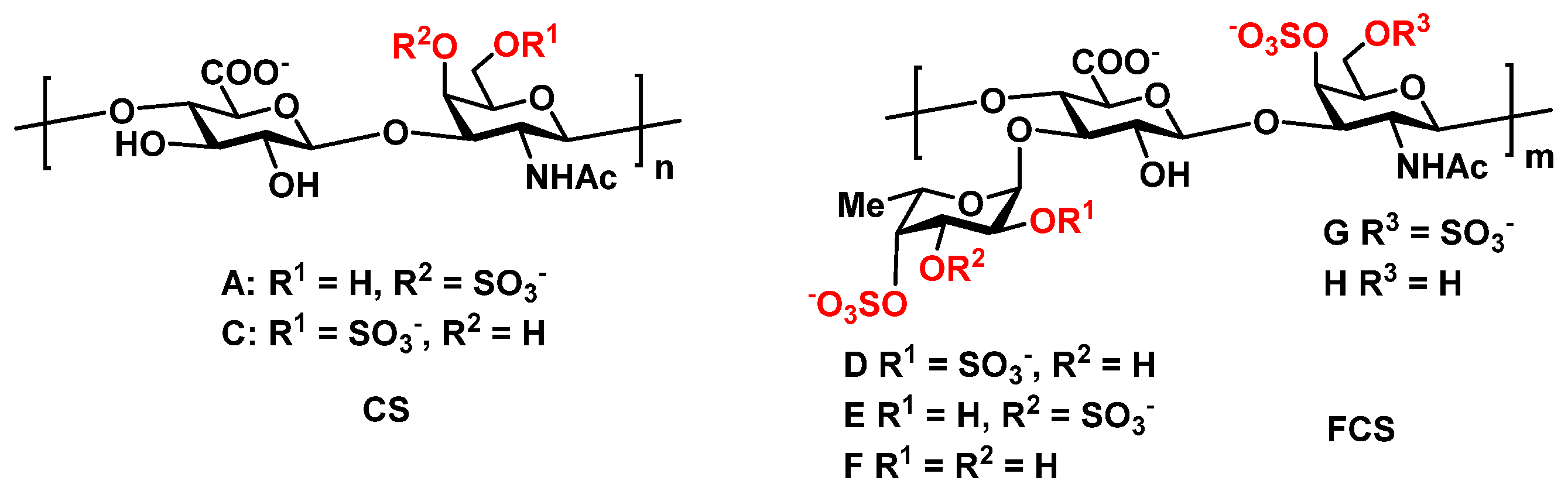 Pharmaceuticals 14 01074 g001