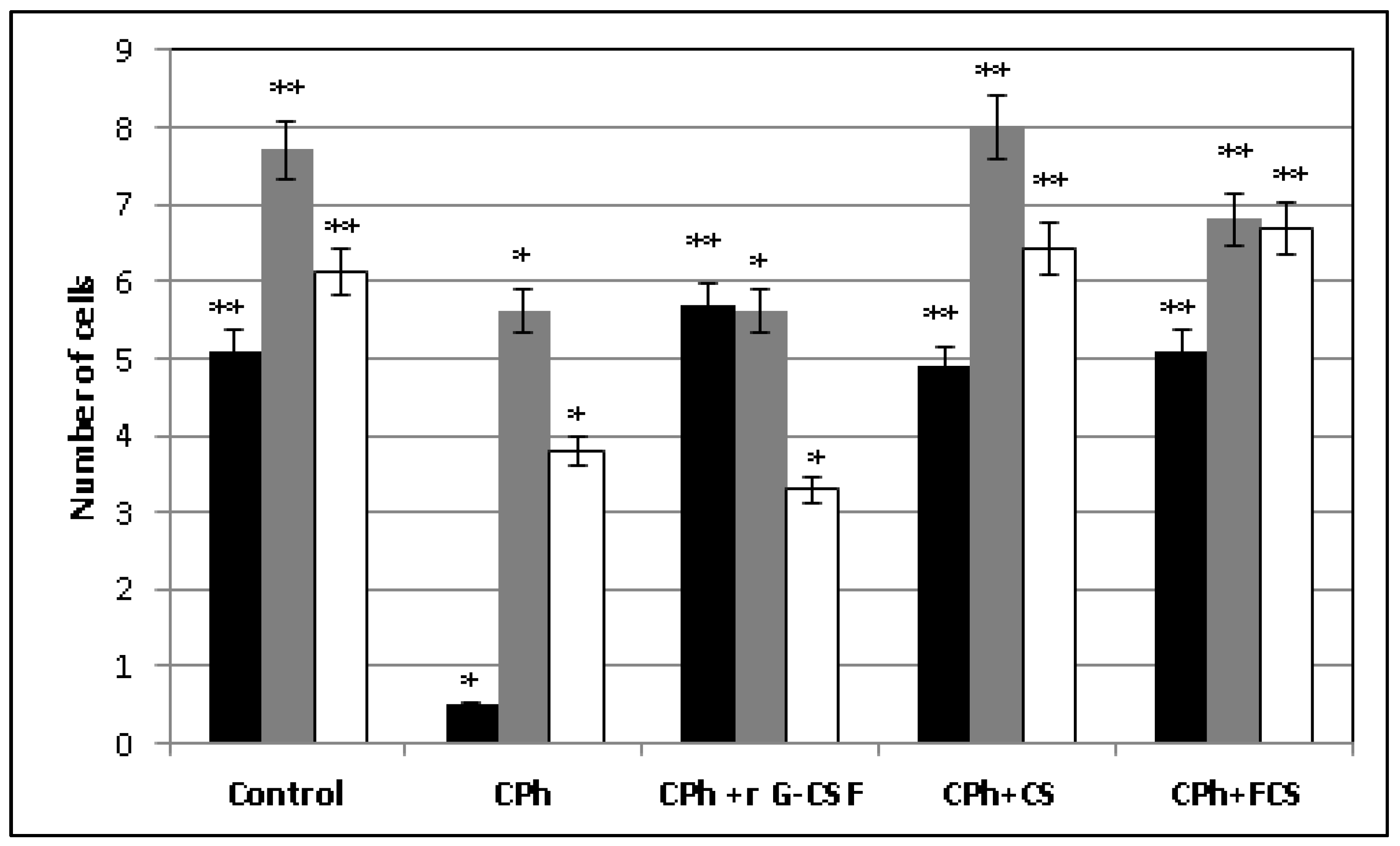 Pharmaceuticals 14 01074 g002