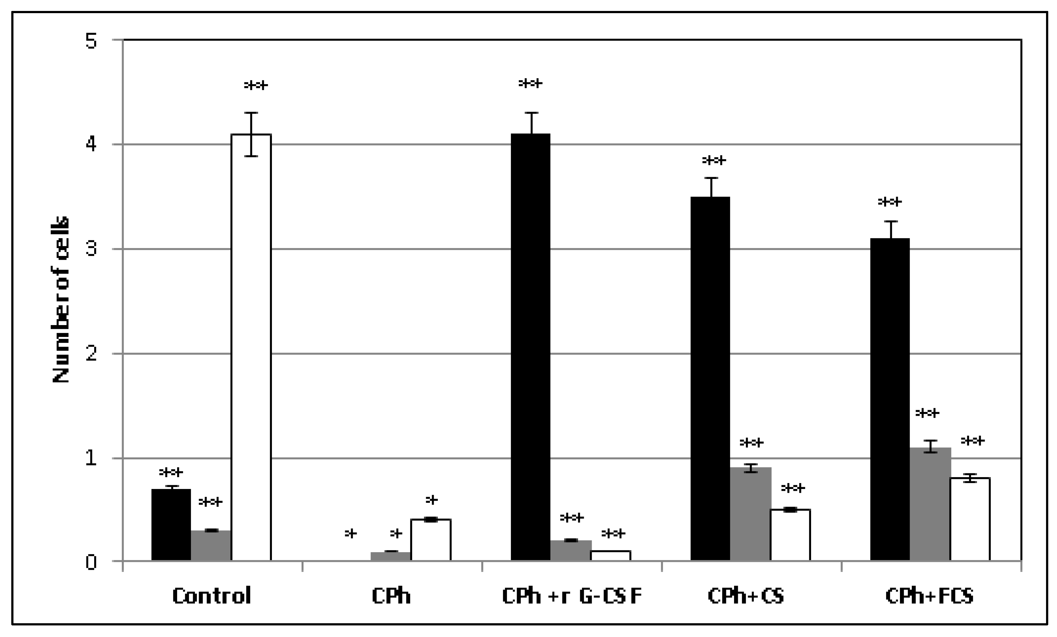 Pharmaceuticals 14 01074 g003