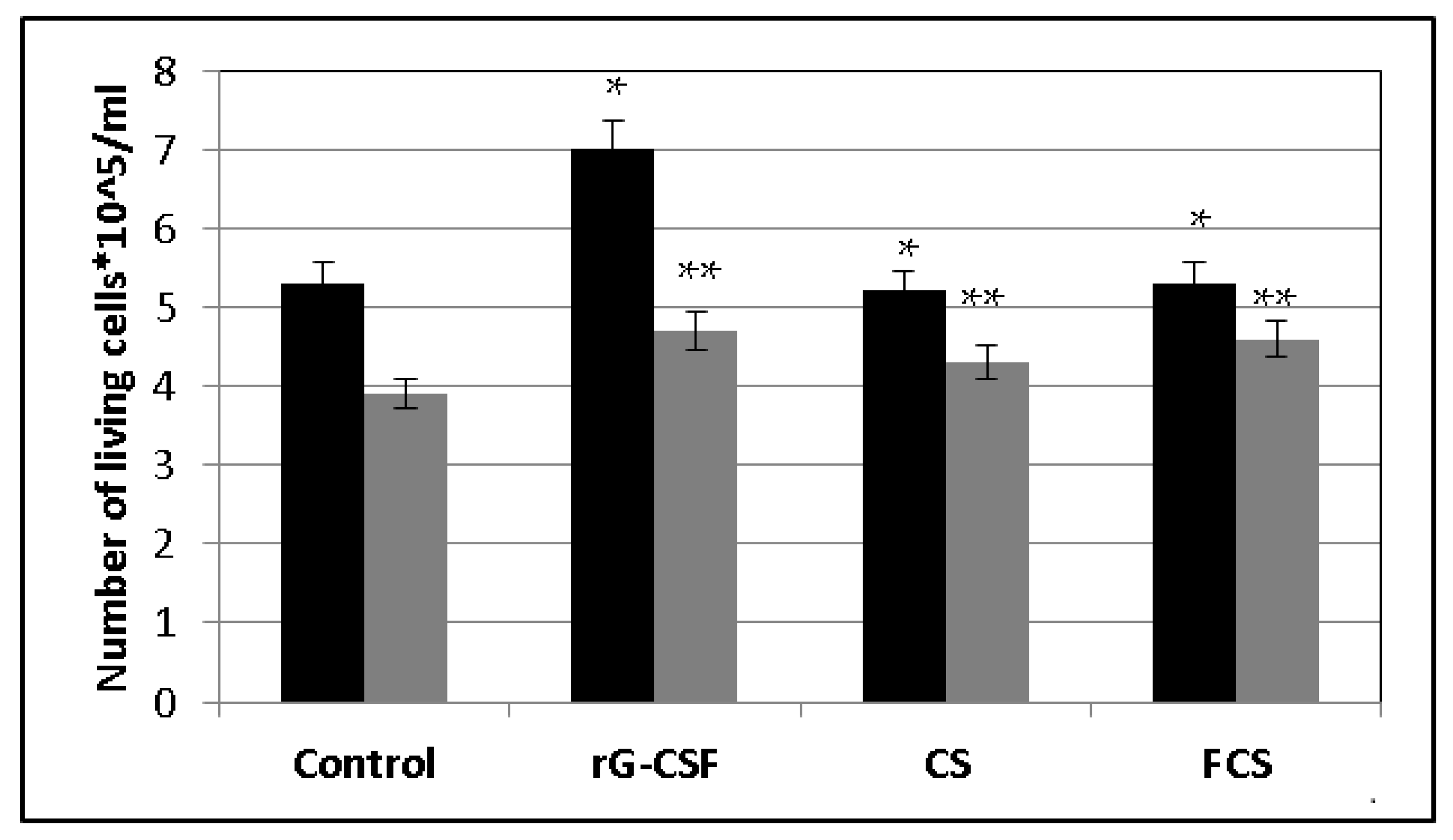 Pharmaceuticals 14 01074 g006