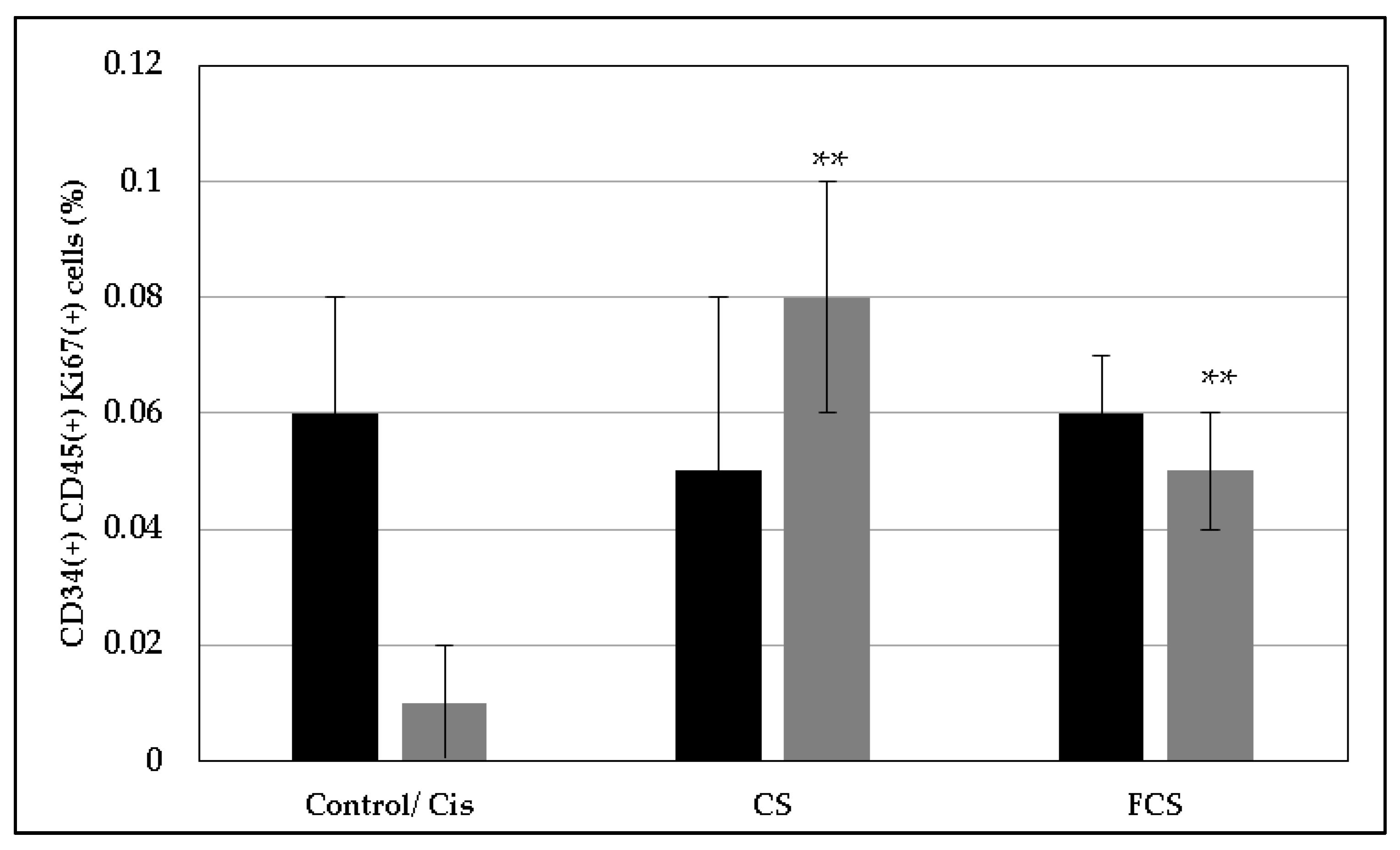 Pharmaceuticals 14 01074 g008