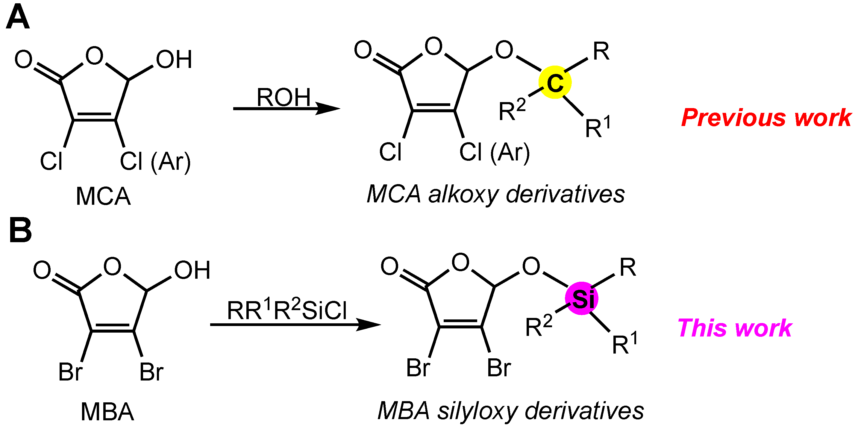 Pharmaceuticals 14 01079 g001