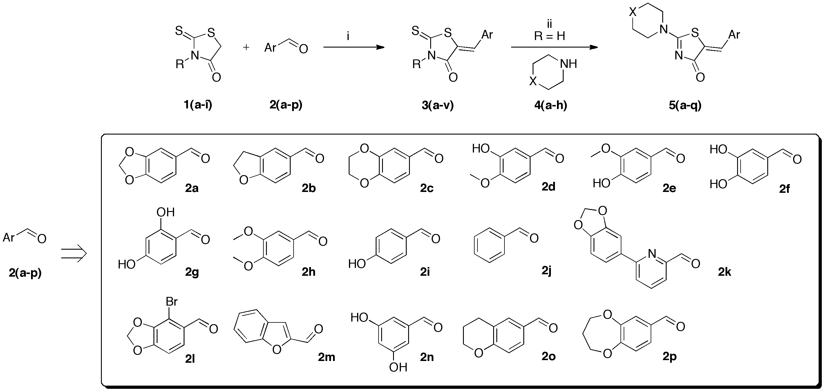 Pharmaceuticals 14 01086 sch001 550