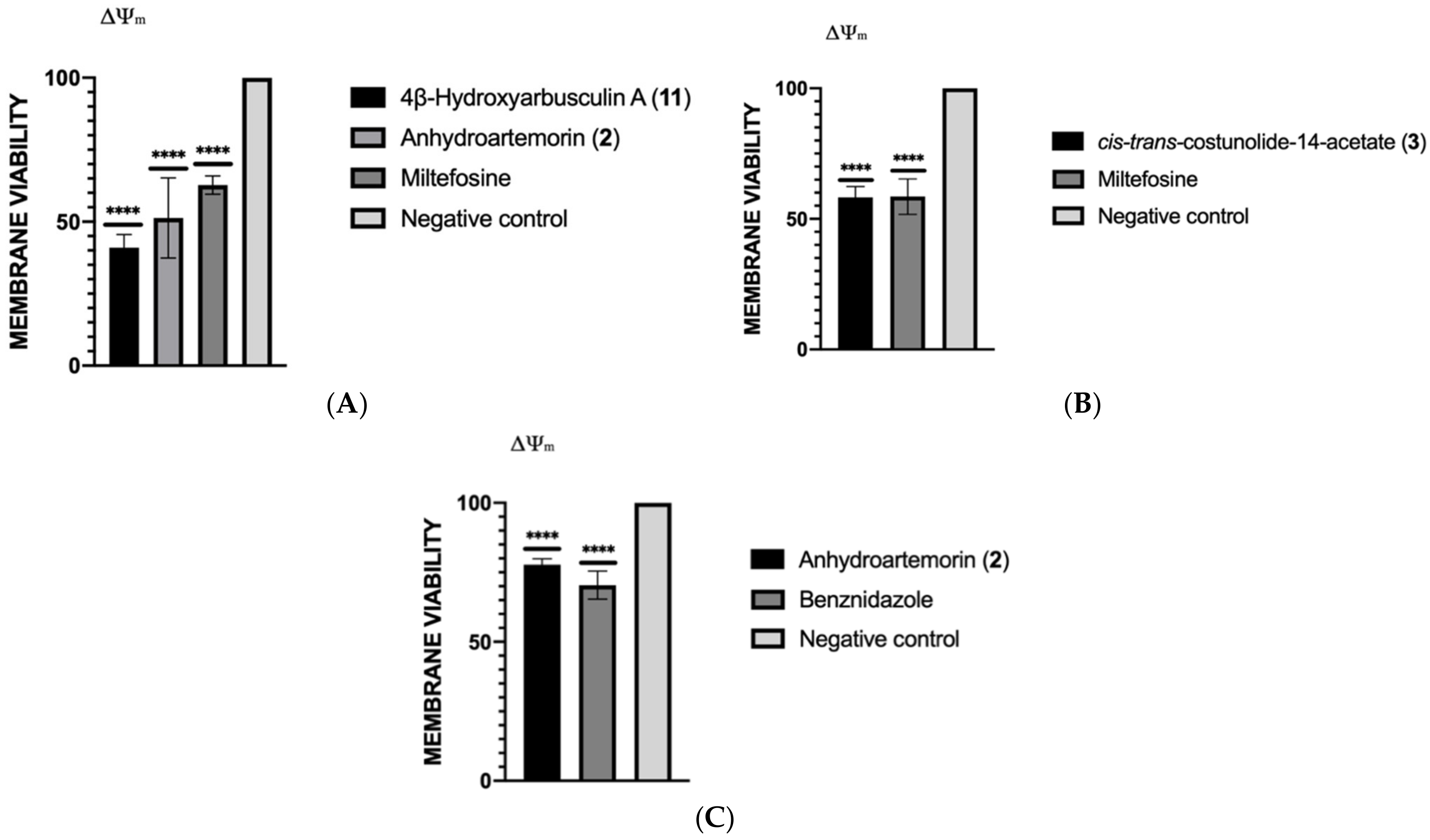 Pharmaceuticals 14 01095 g005 Pharmaceuticals 14 01095 g005