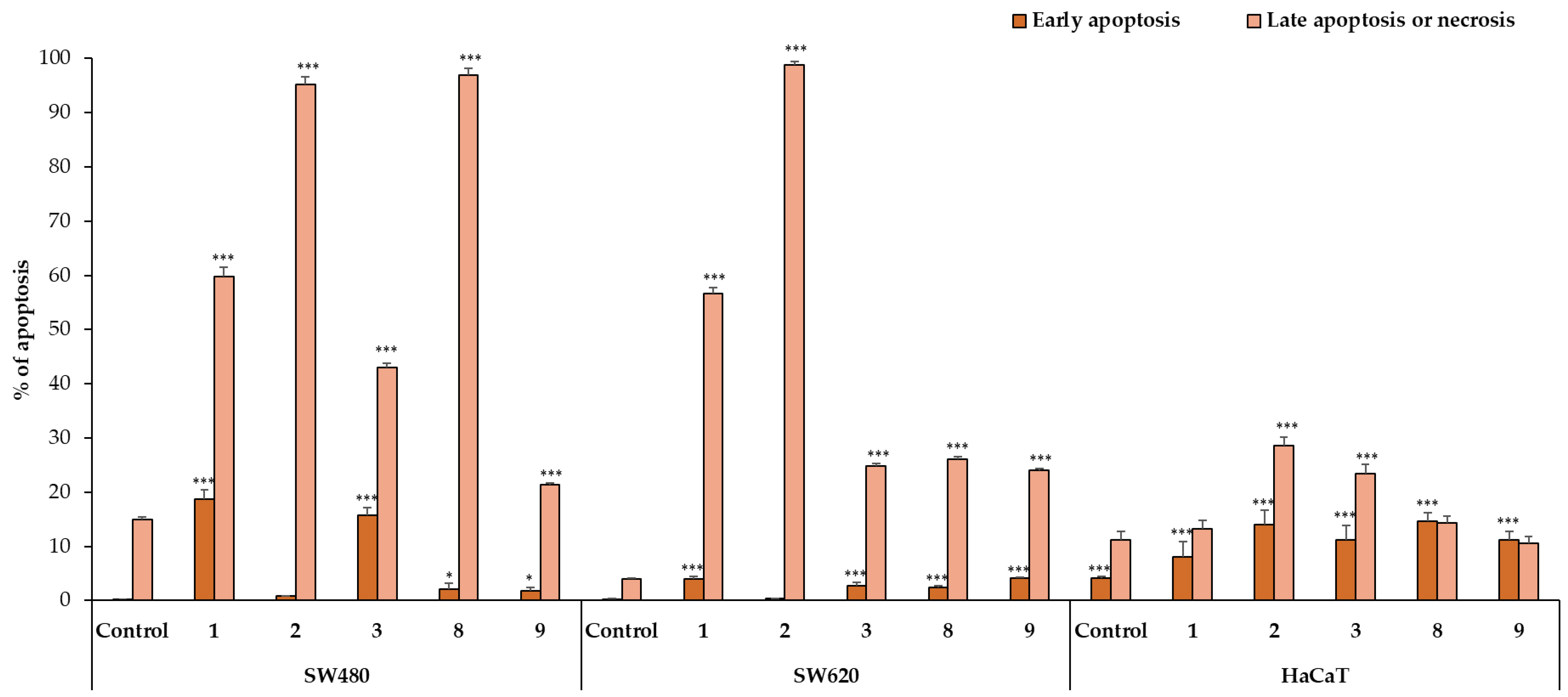 Pharmaceuticals 14 01097 g003