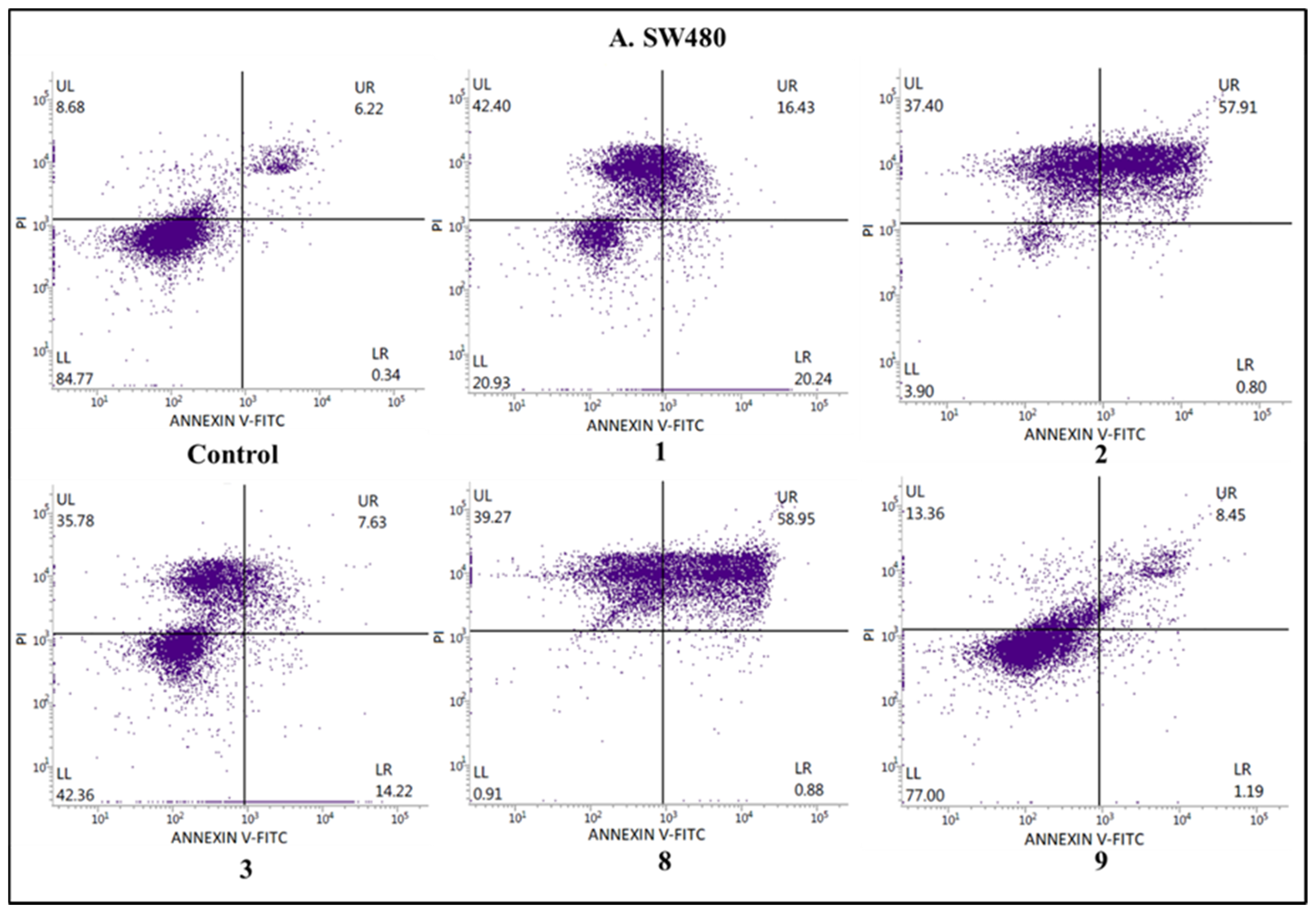 Pharmaceuticals 14 01097 g004a