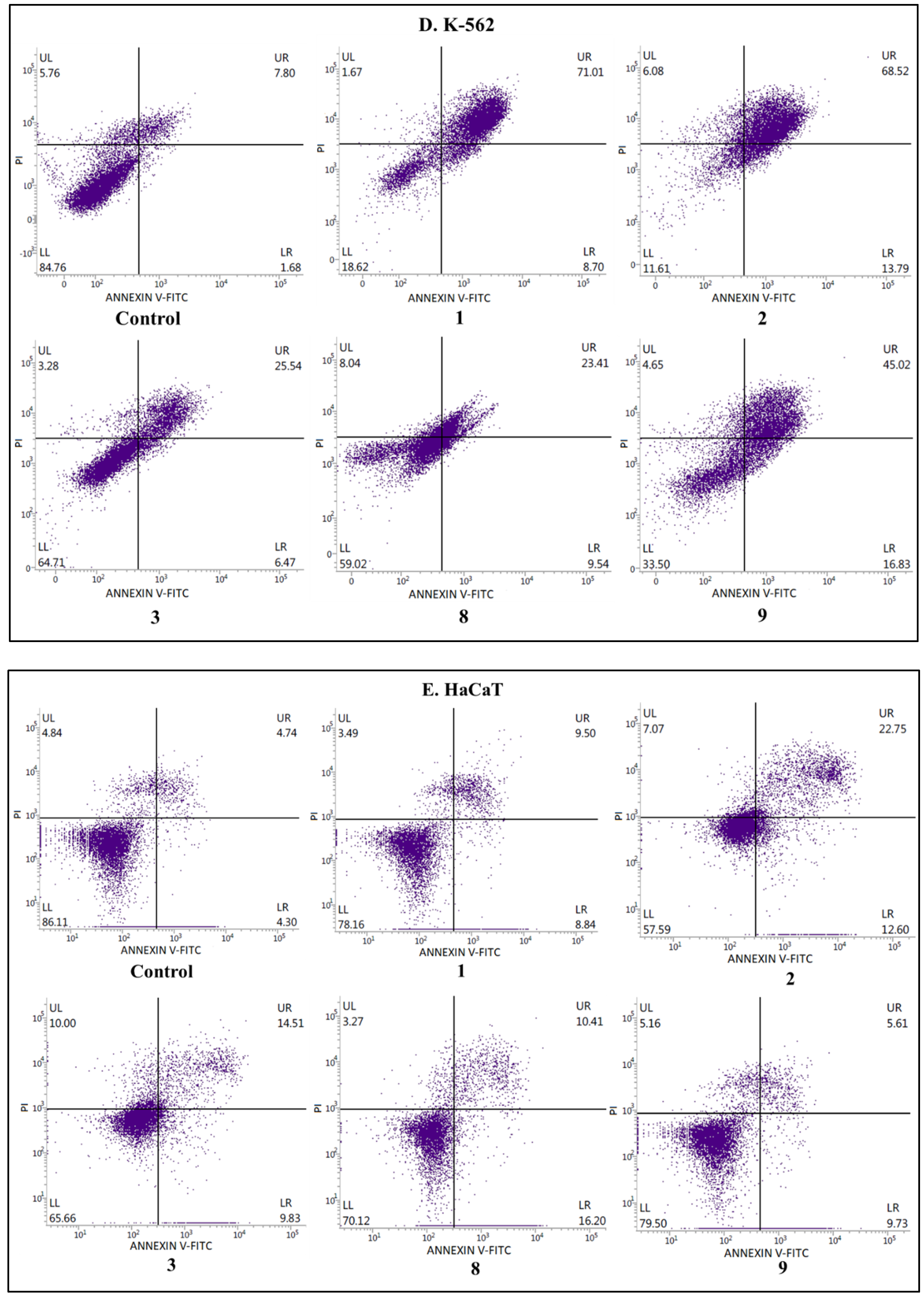 Pharmaceuticals 14 01097 g004c