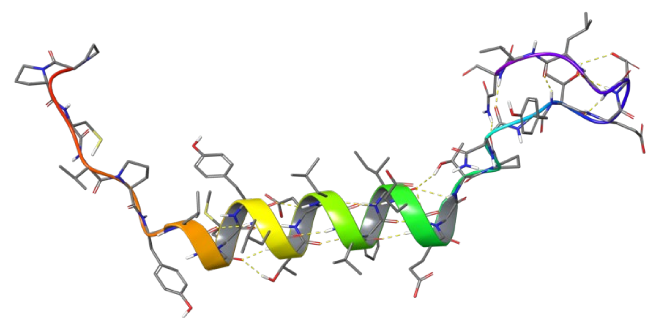 Pharmaceuticals 14 01099 g002 Pharmaceuticals 14 01099 g002