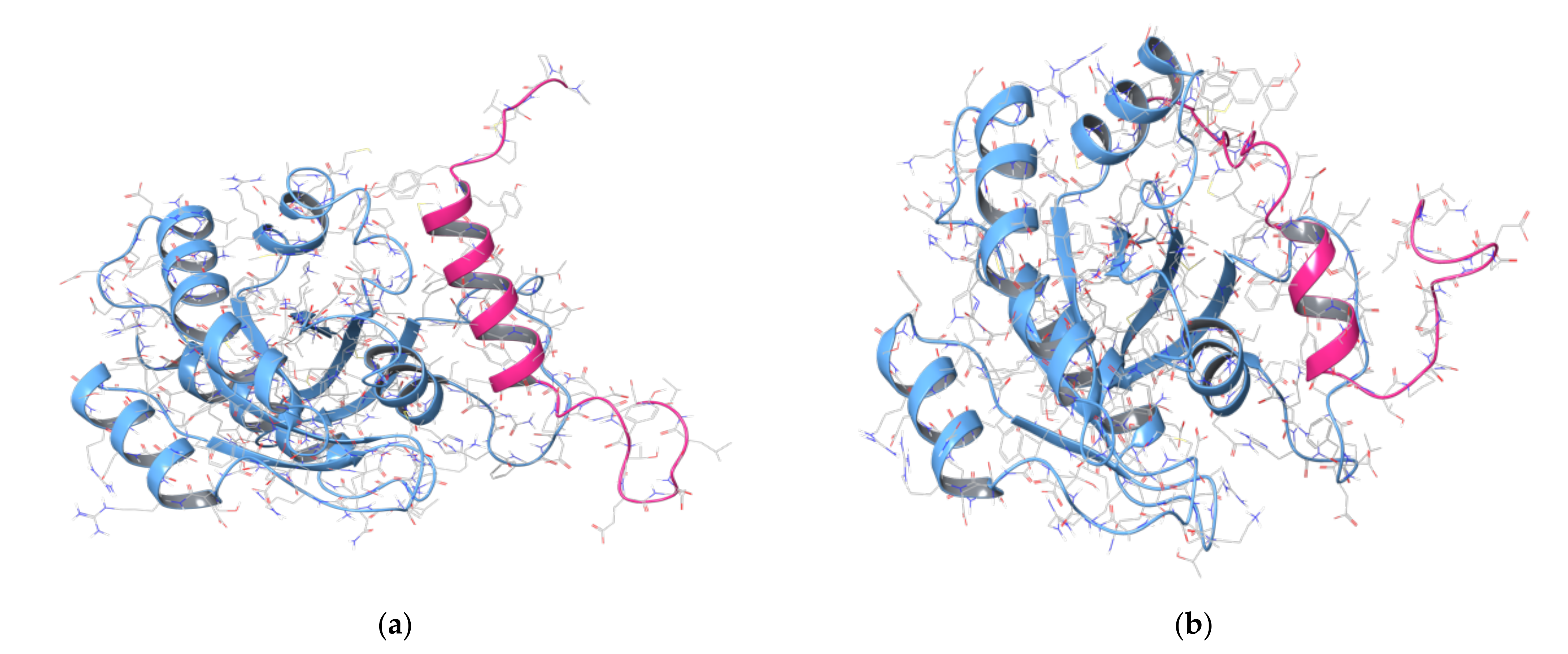 Pharmaceuticals 14 01099 g005 Pharmaceuticals 14 01099 g005