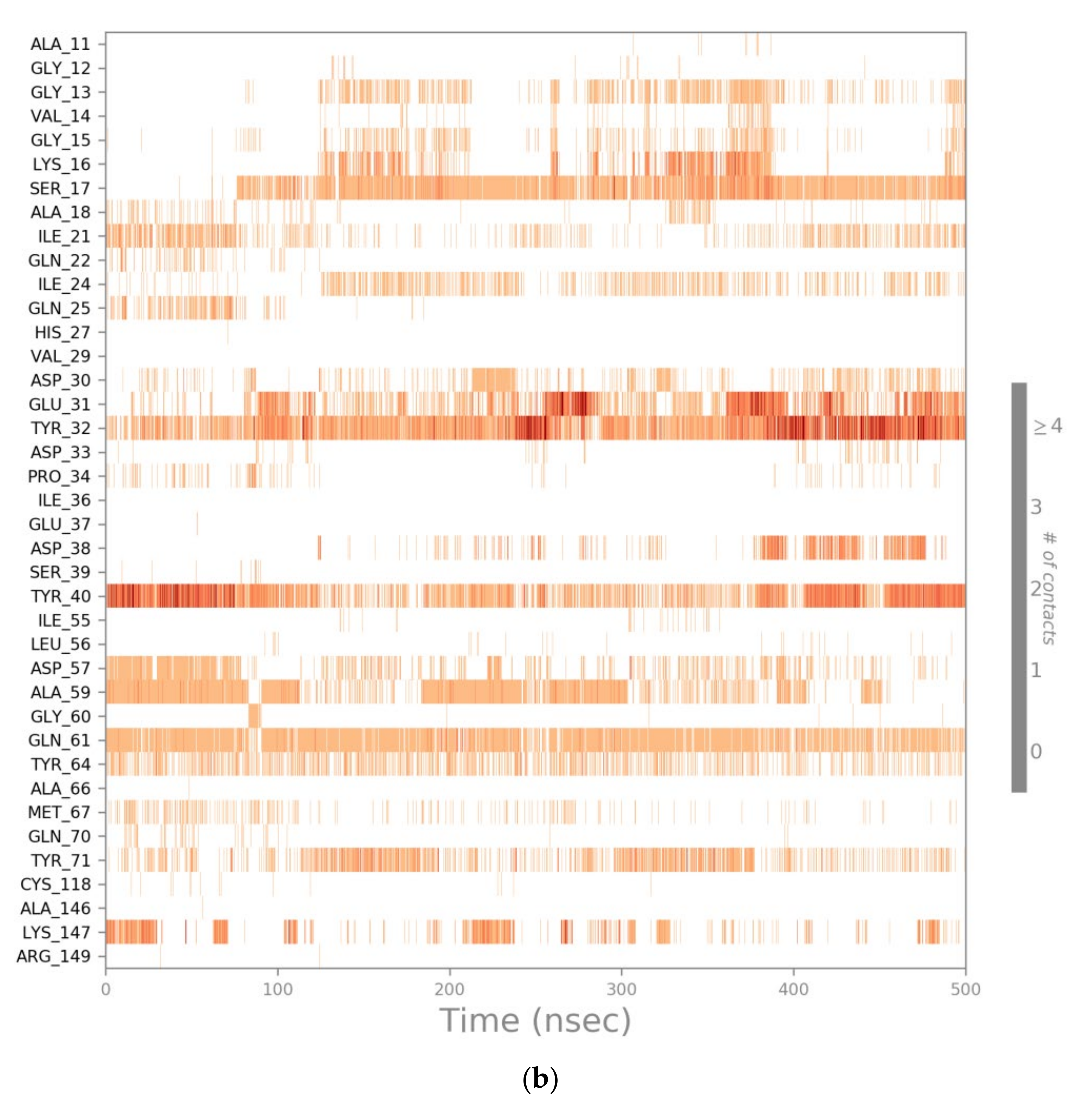 Pharmaceuticals 14 01099 g007b Pharmaceuticals 14 01099 g007b