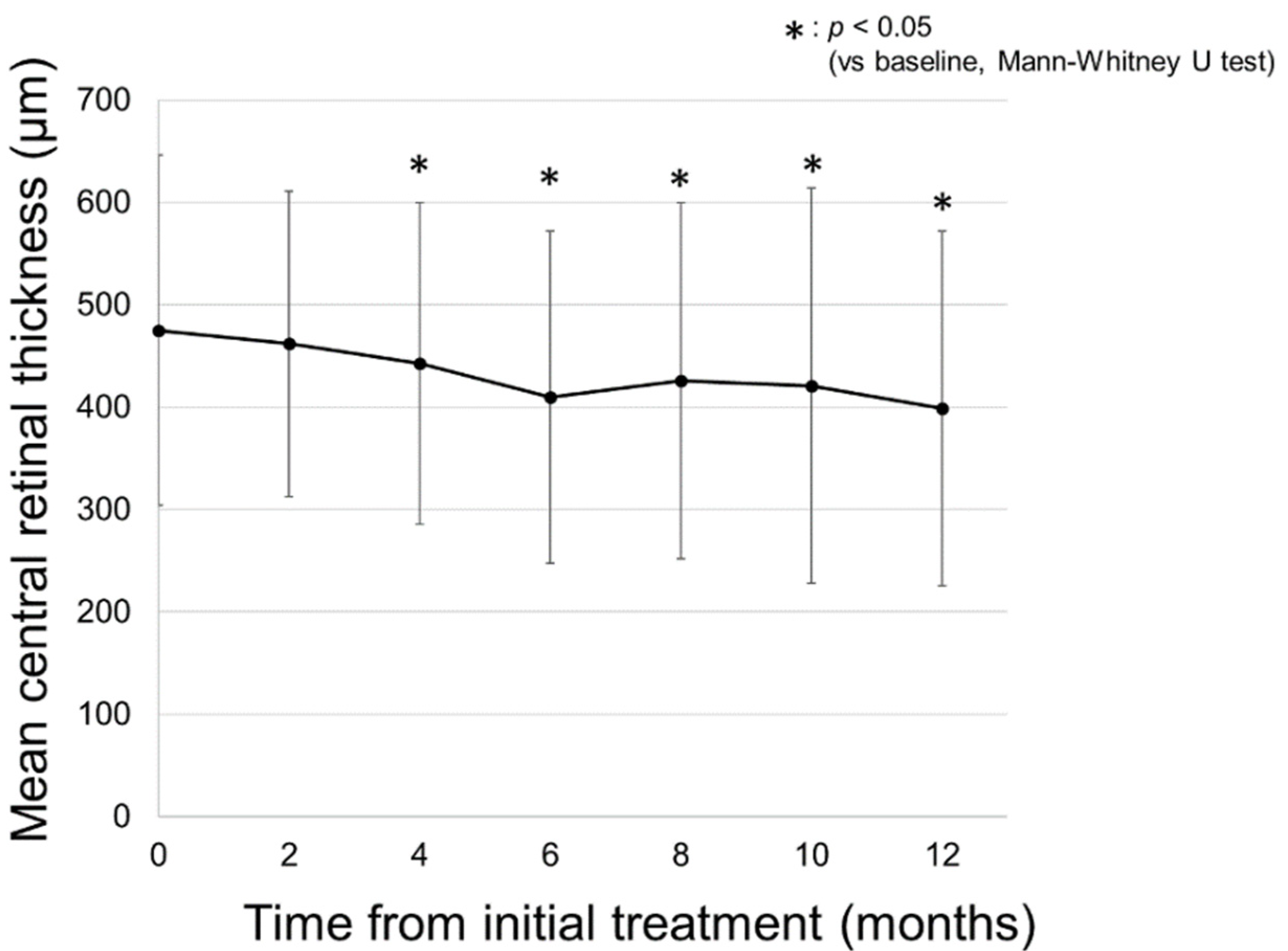 Pharmaceuticals 14 01100 g004