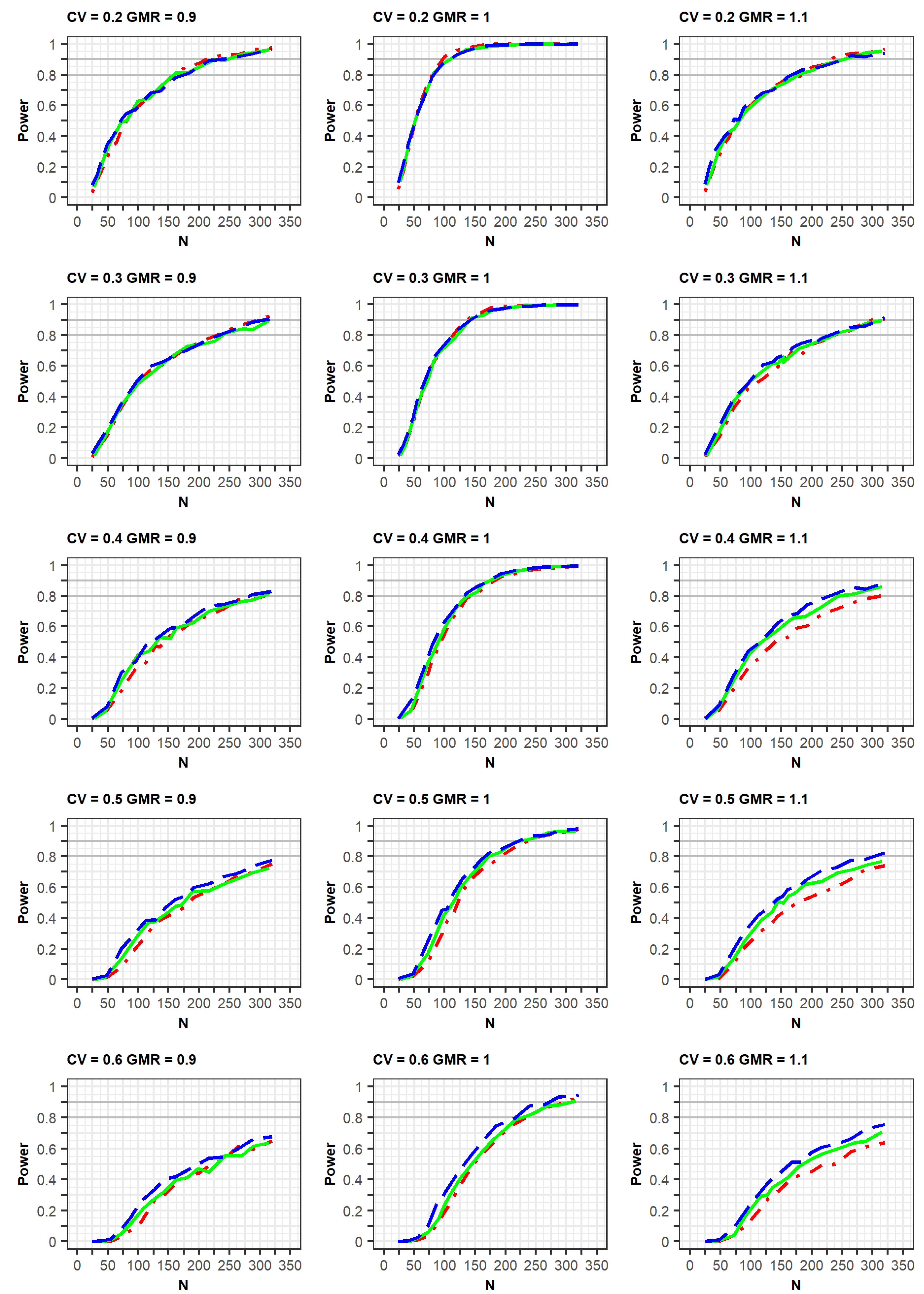 Pharmaceuticals 14 01101 g002 550