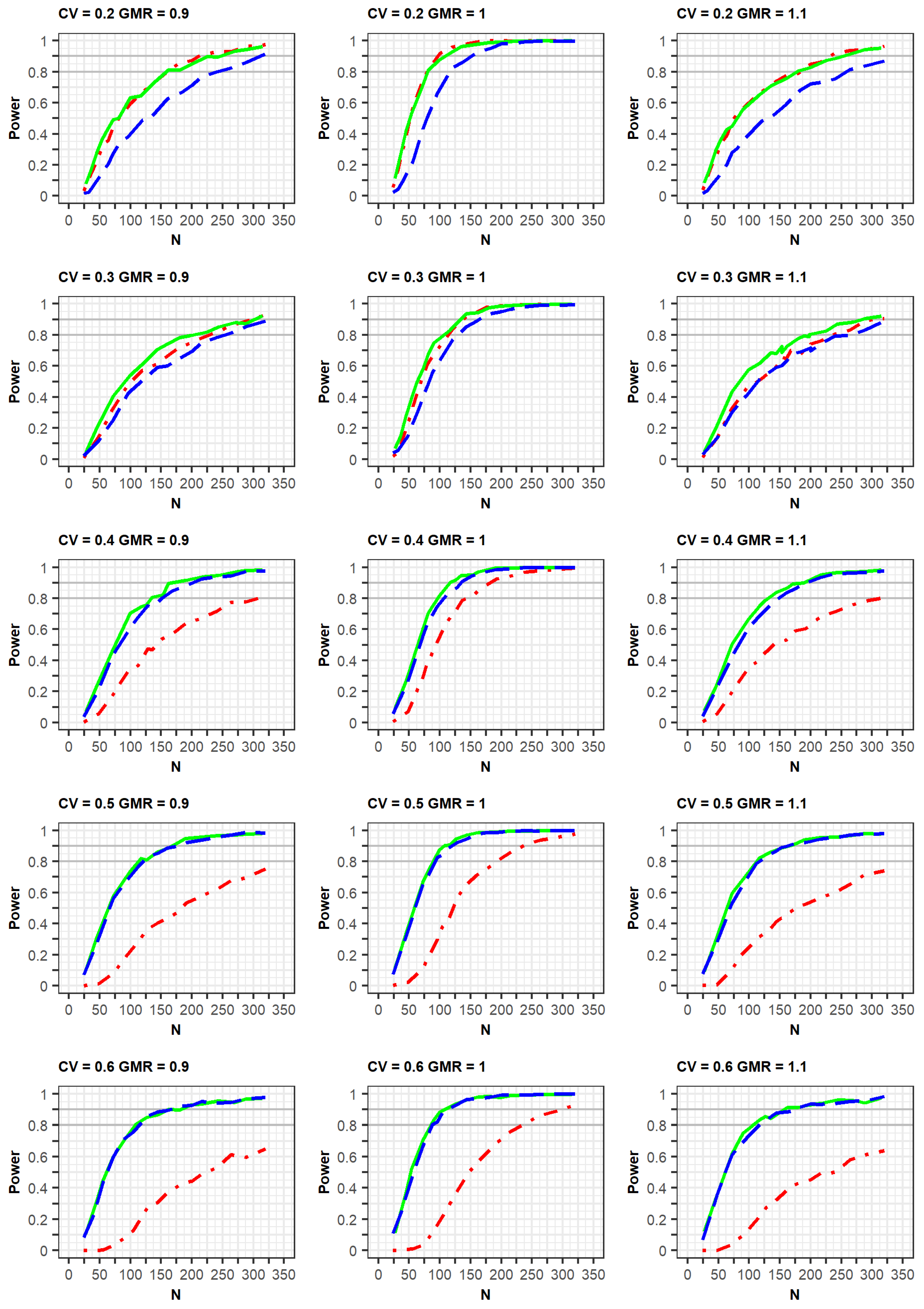 Pharmaceuticals 14 01101 g003 550