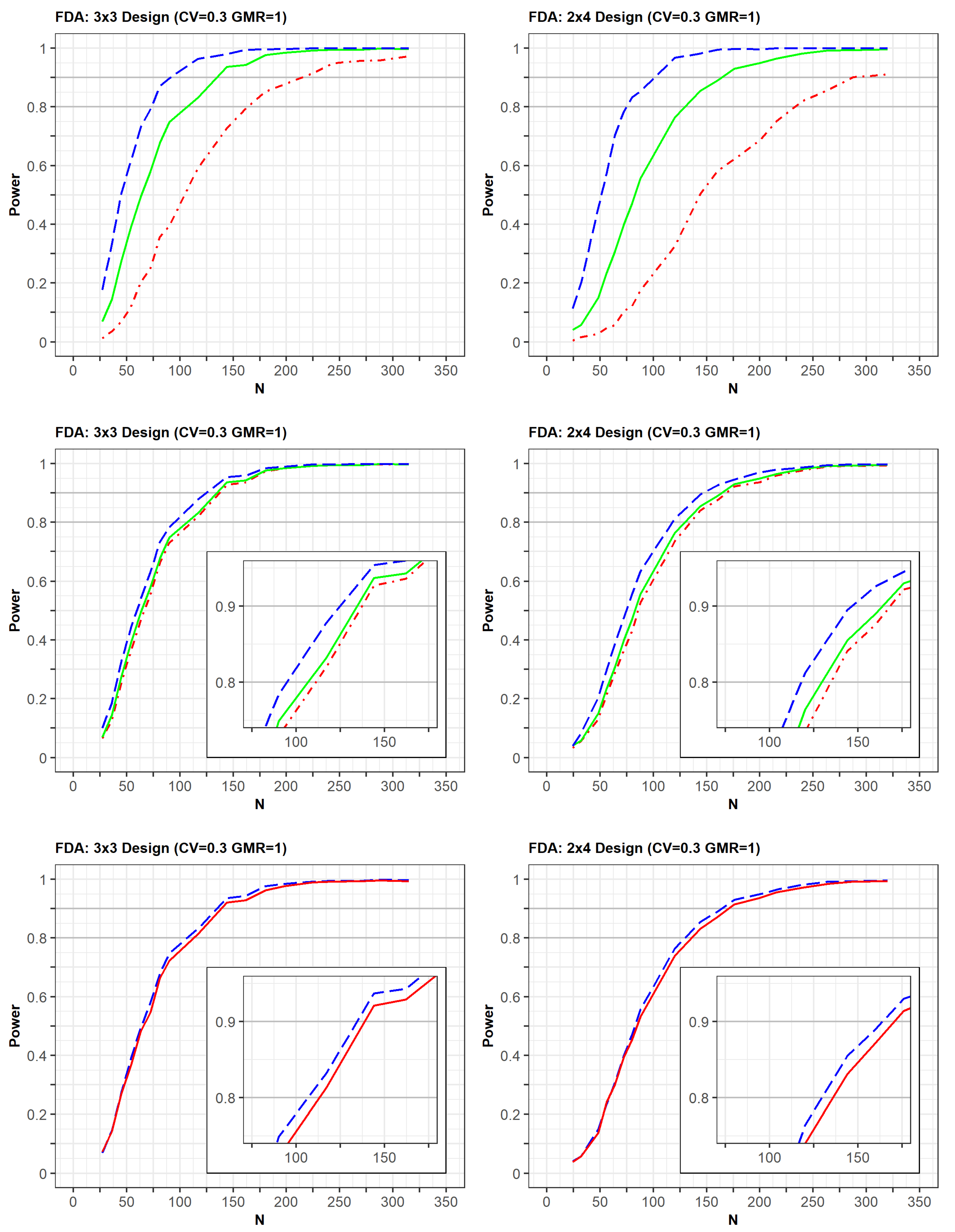 Pharmaceuticals 14 01101 g004 550