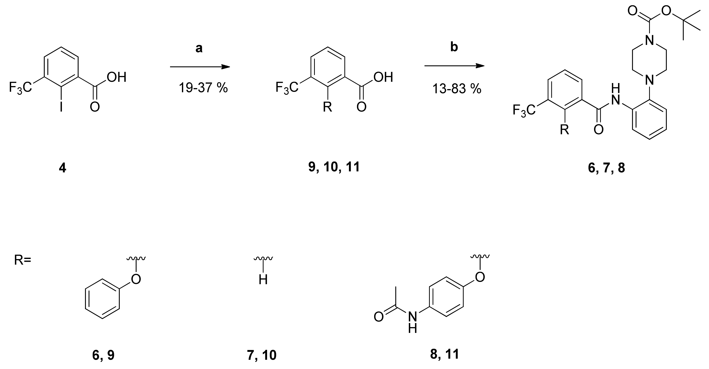 Pharmaceuticals 14 01109 g002 550