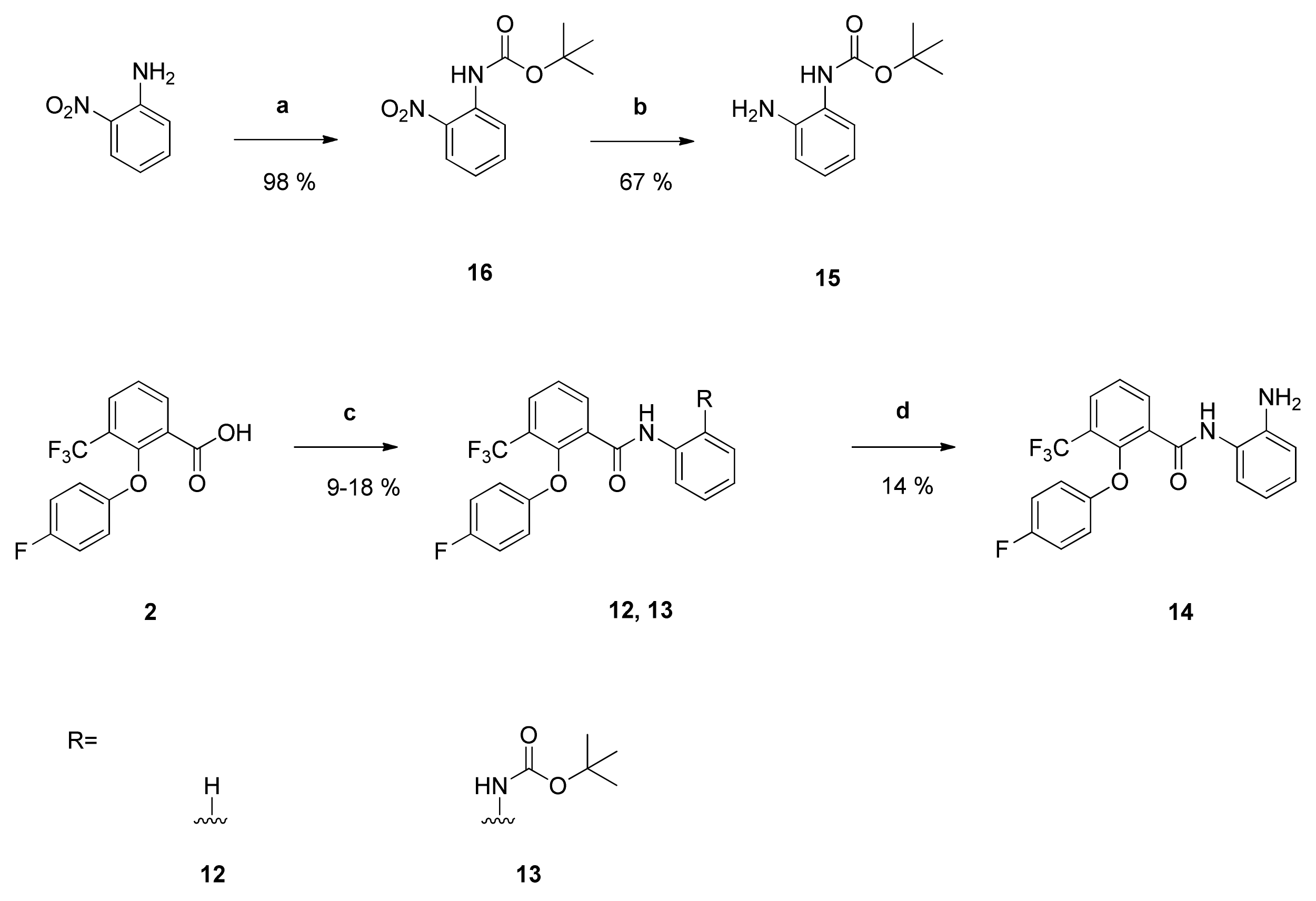 Pharmaceuticals 14 01109 g003 550