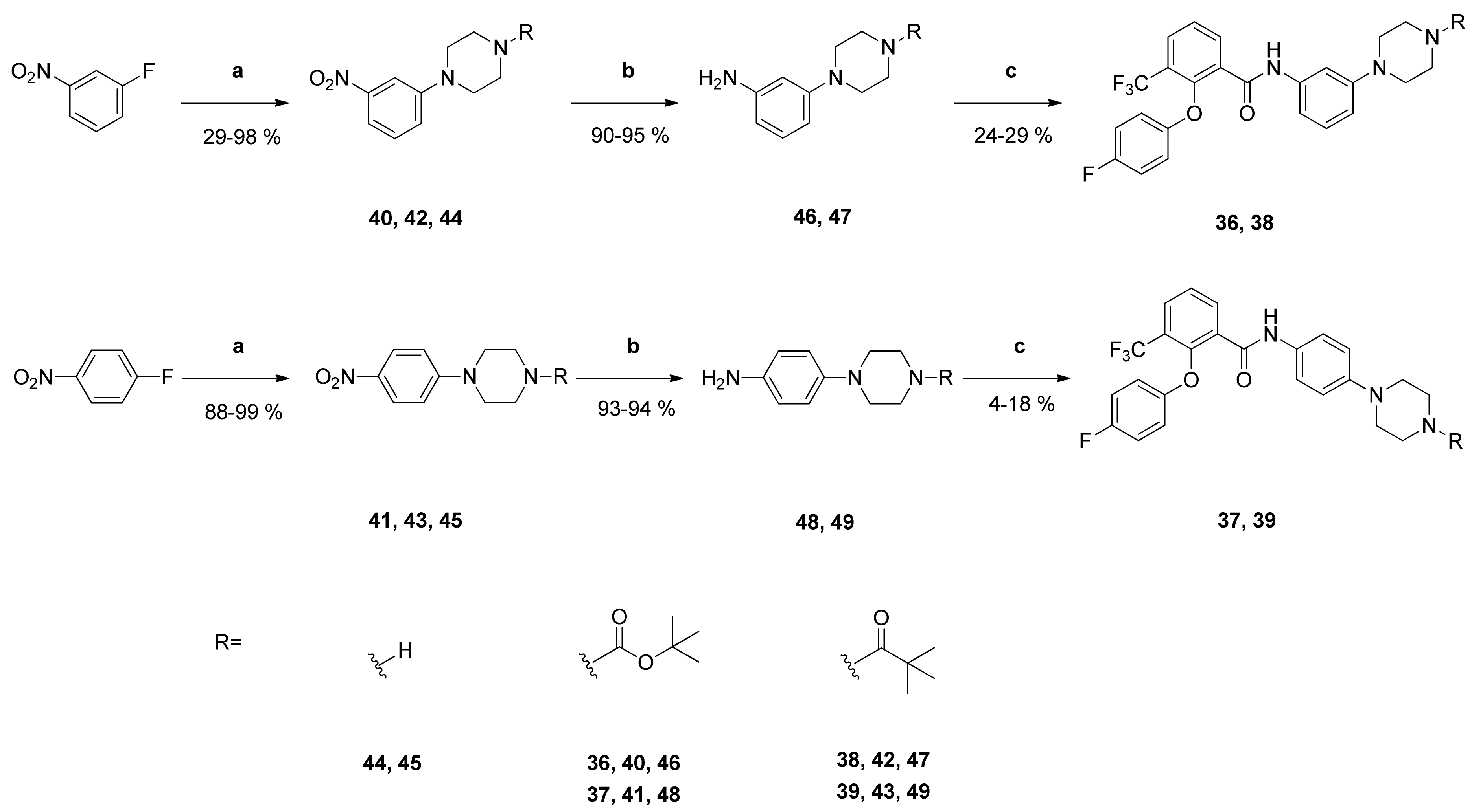Pharmaceuticals 14 01109 g005 550