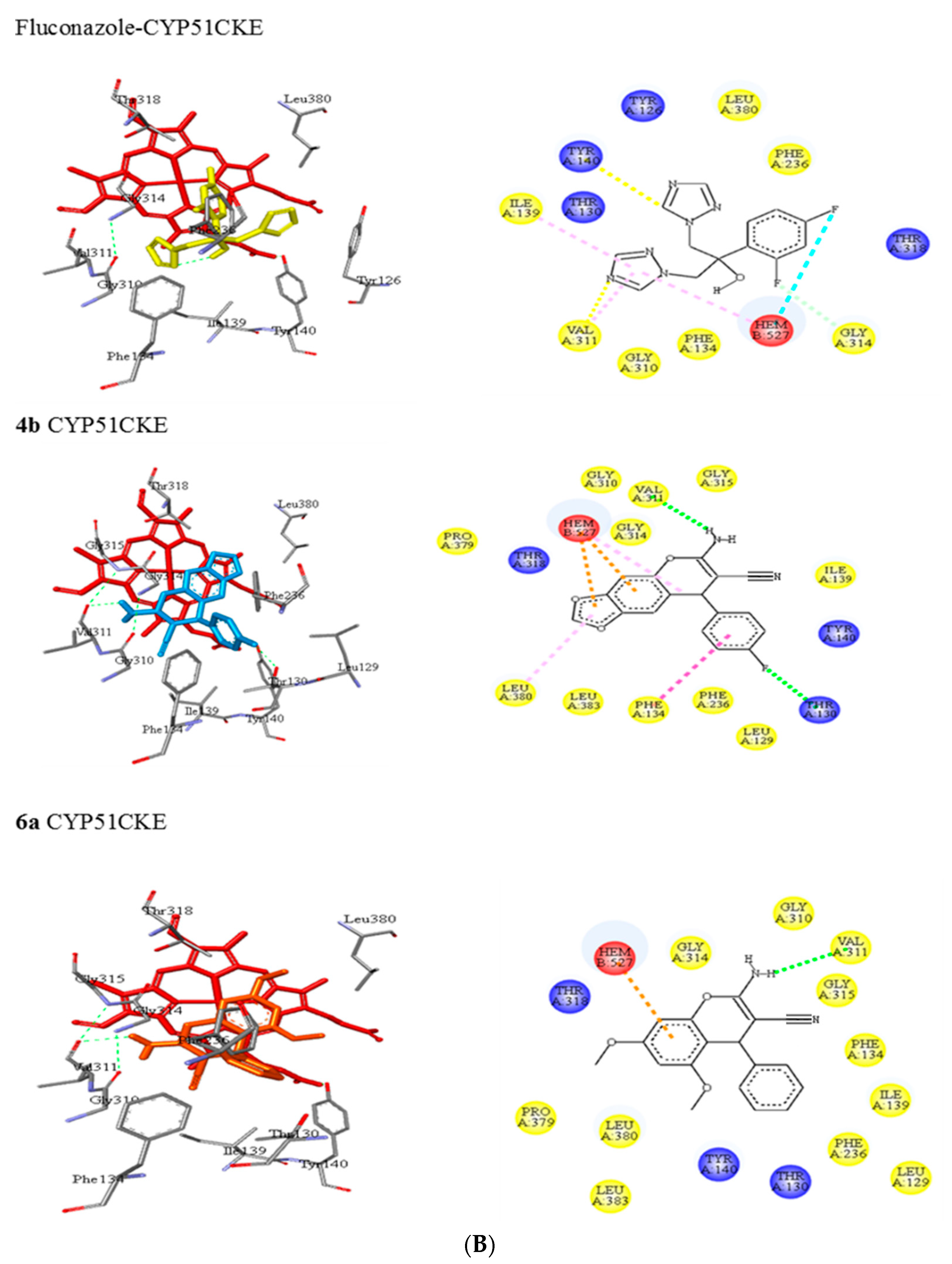 Pharmaceuticals 14 01110 g001b