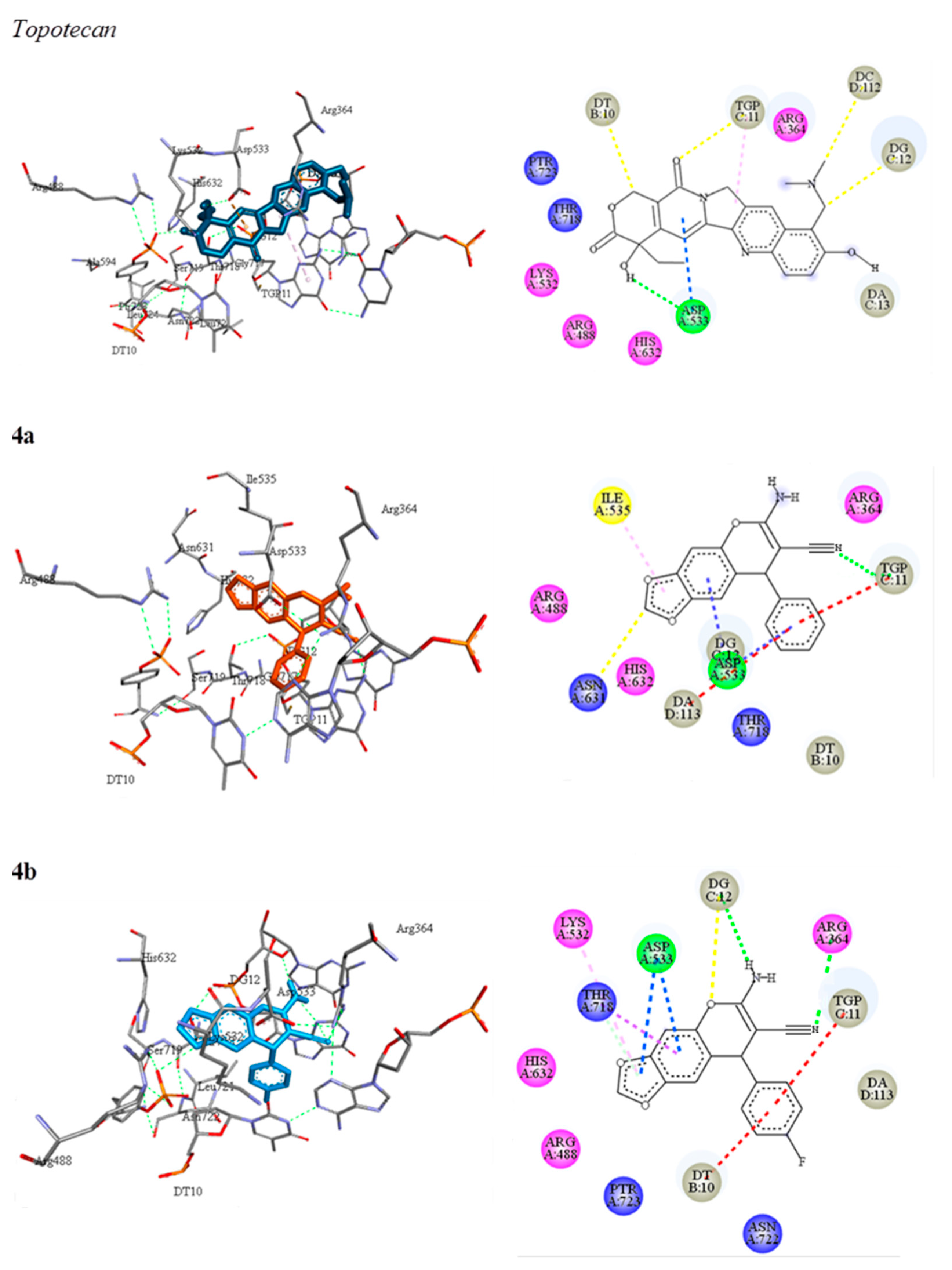 Pharmaceuticals 14 01110 g002a