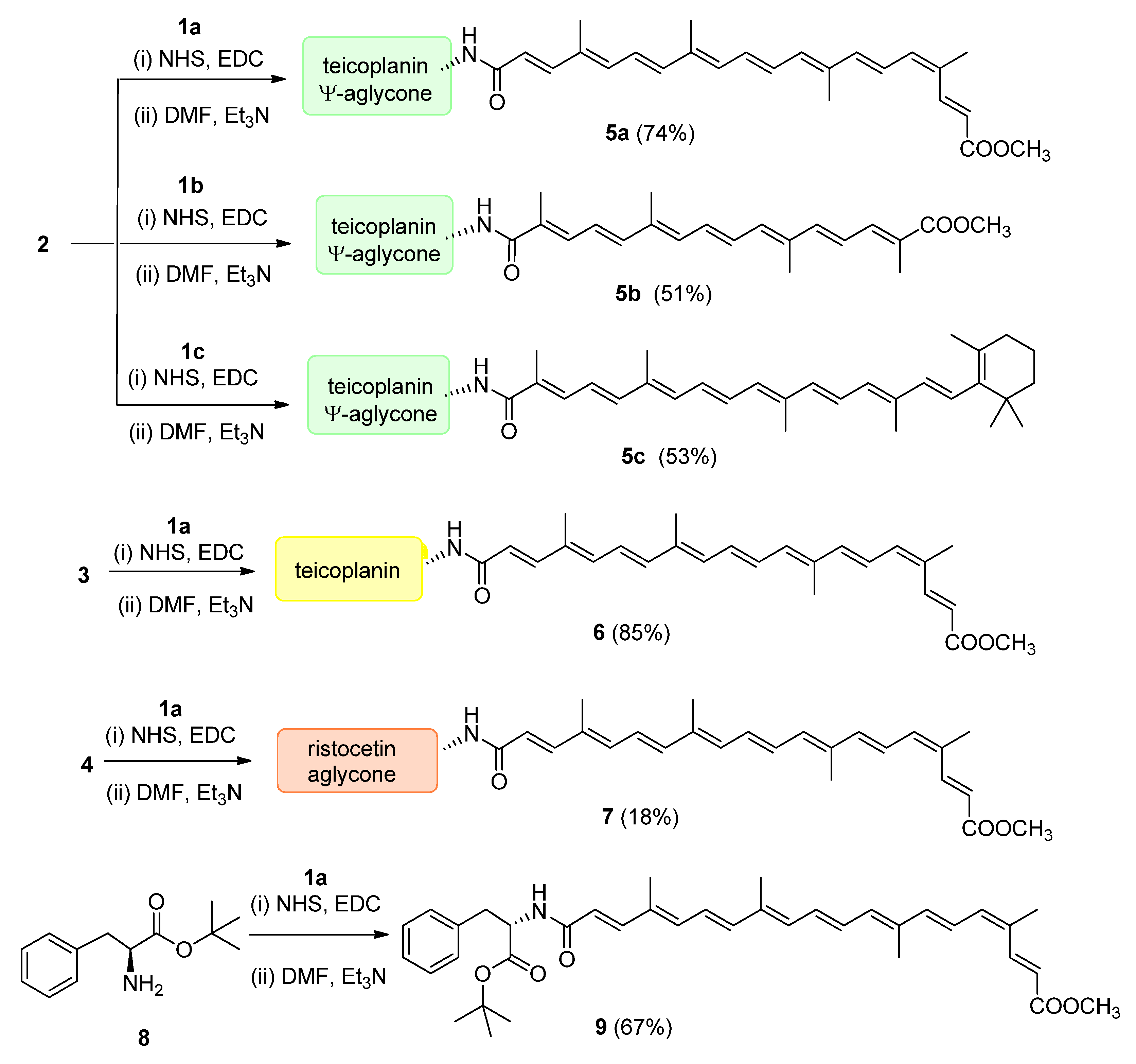 Pharmaceuticals 14 01111 g003