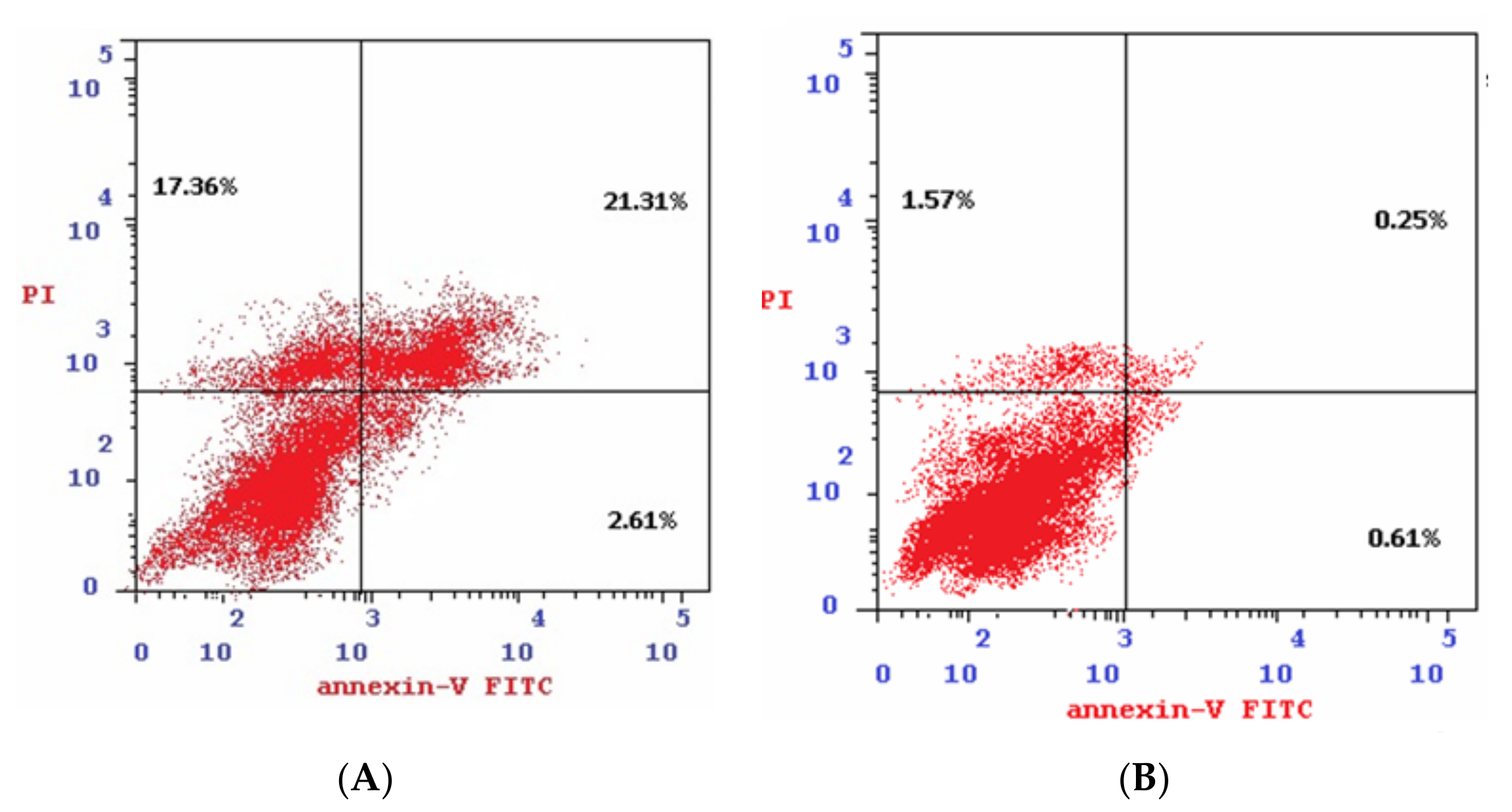 Pharmaceuticals 14 01114 g006
