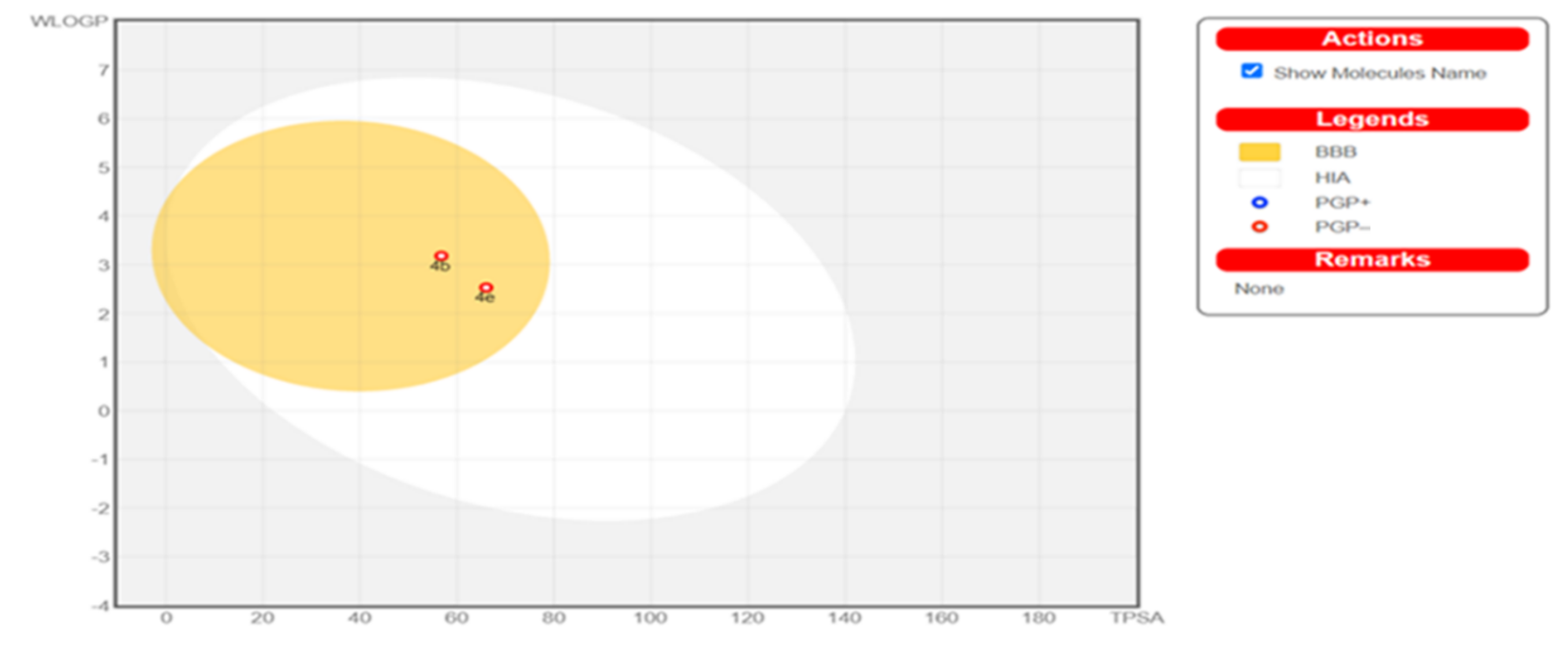 Pharmaceuticals 14 01114 g012