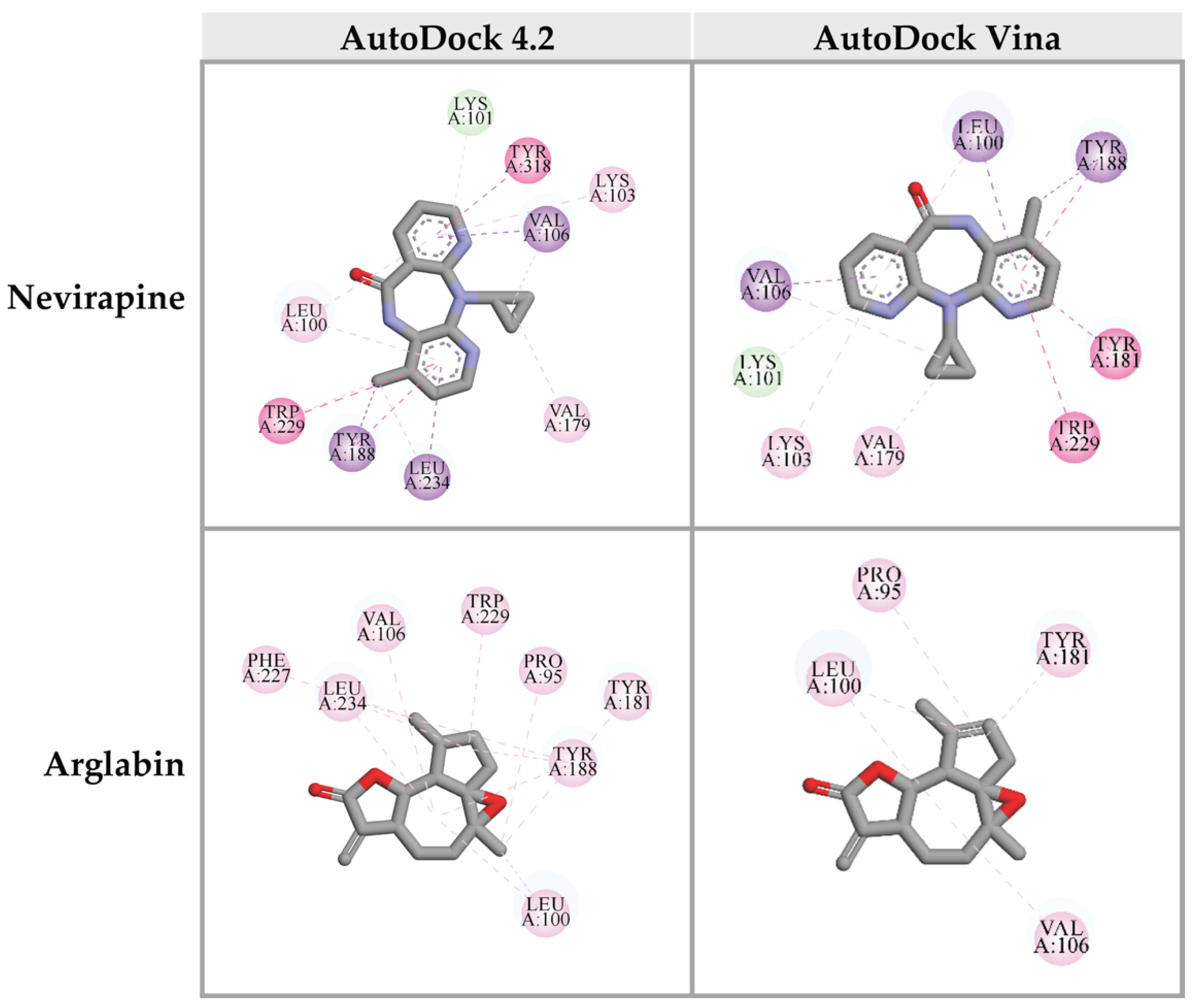 Pharmaceuticals 14 01115 g006