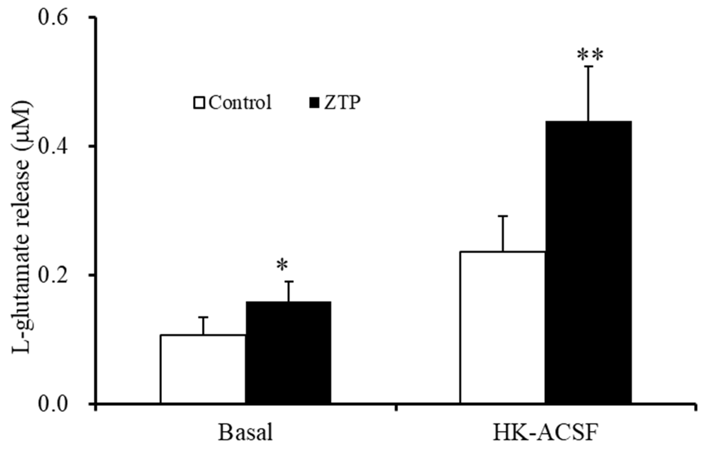 Pharmaceuticals 14 01116 g008