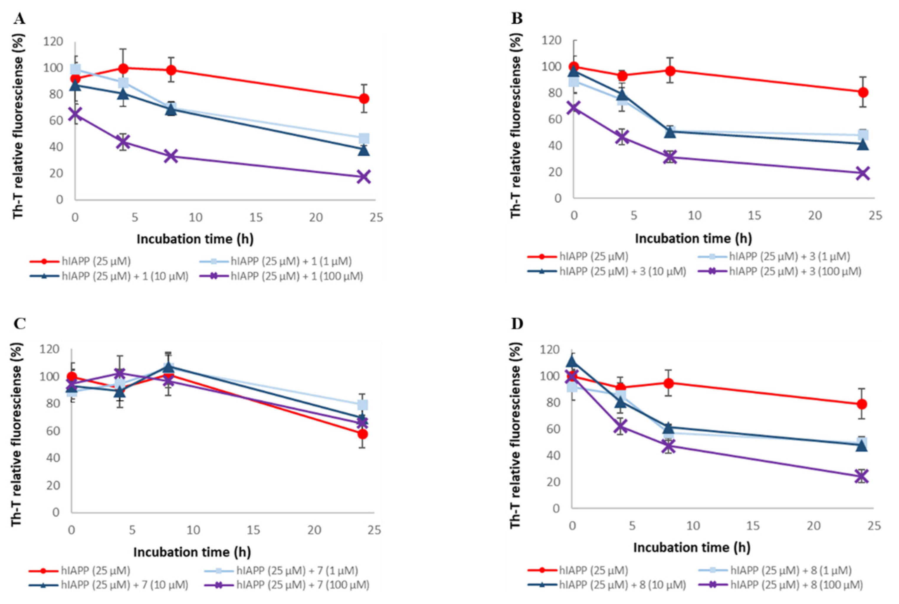 Pharmaceuticals 14 01118 g008