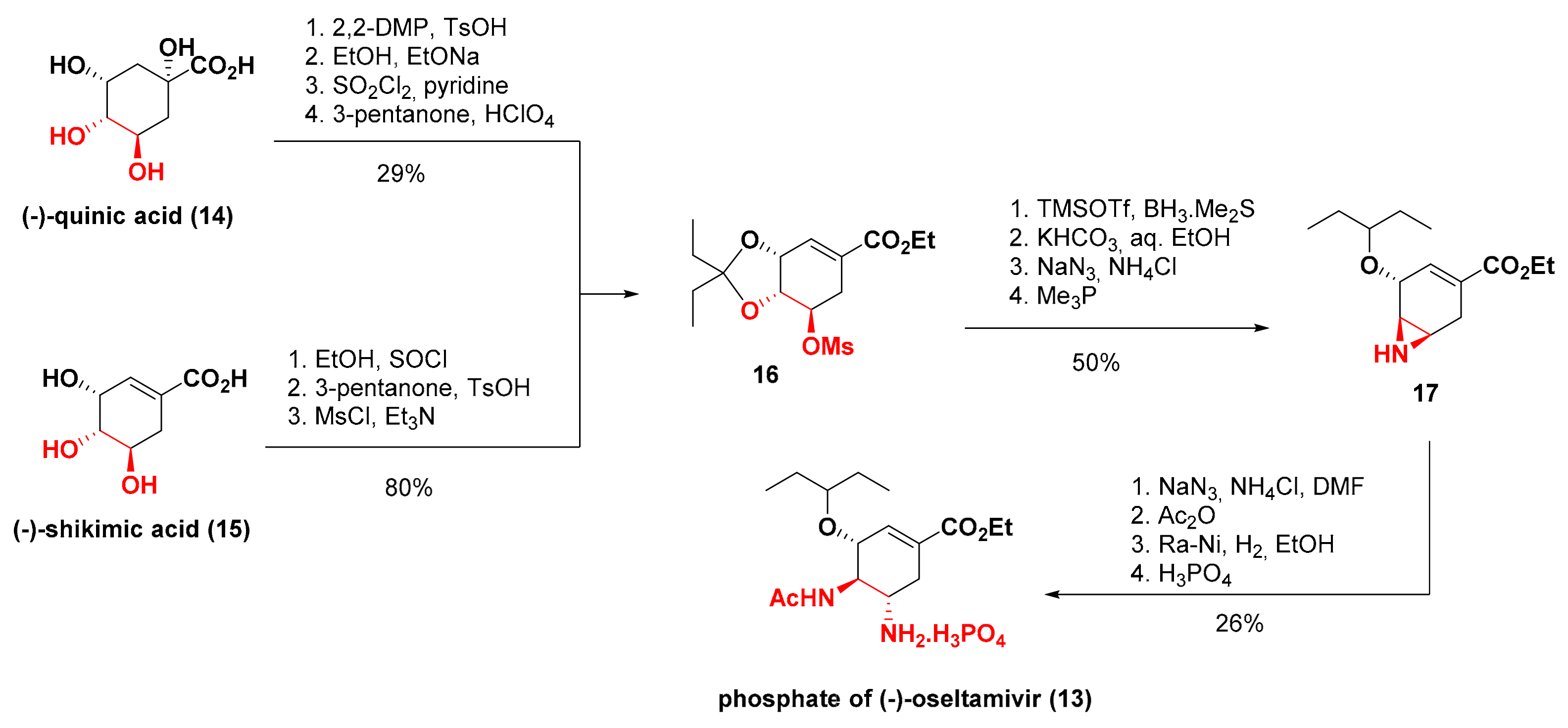 Pharmaceuticals 14 01125 sch003