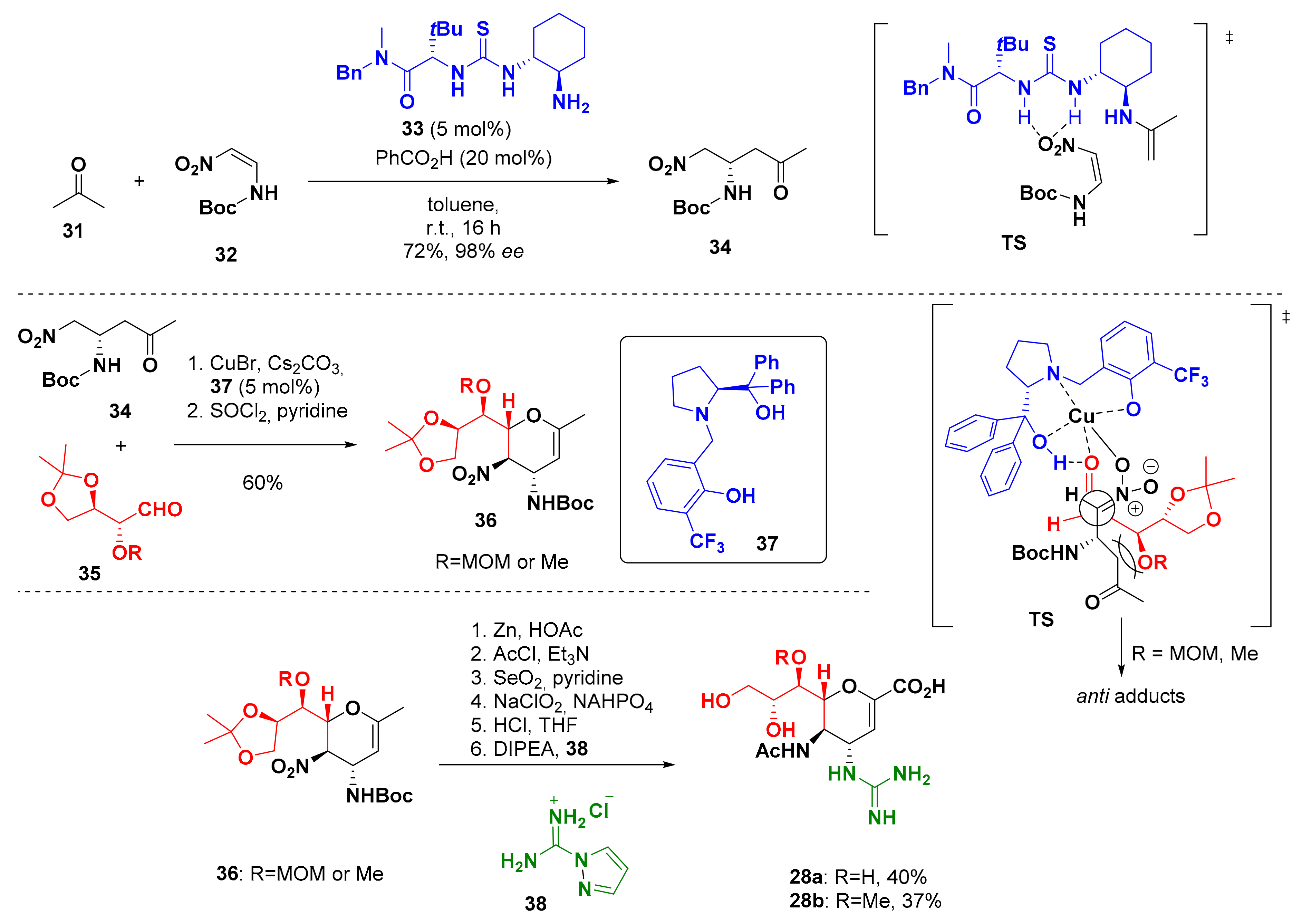 Pharmaceuticals 14 01125 sch007