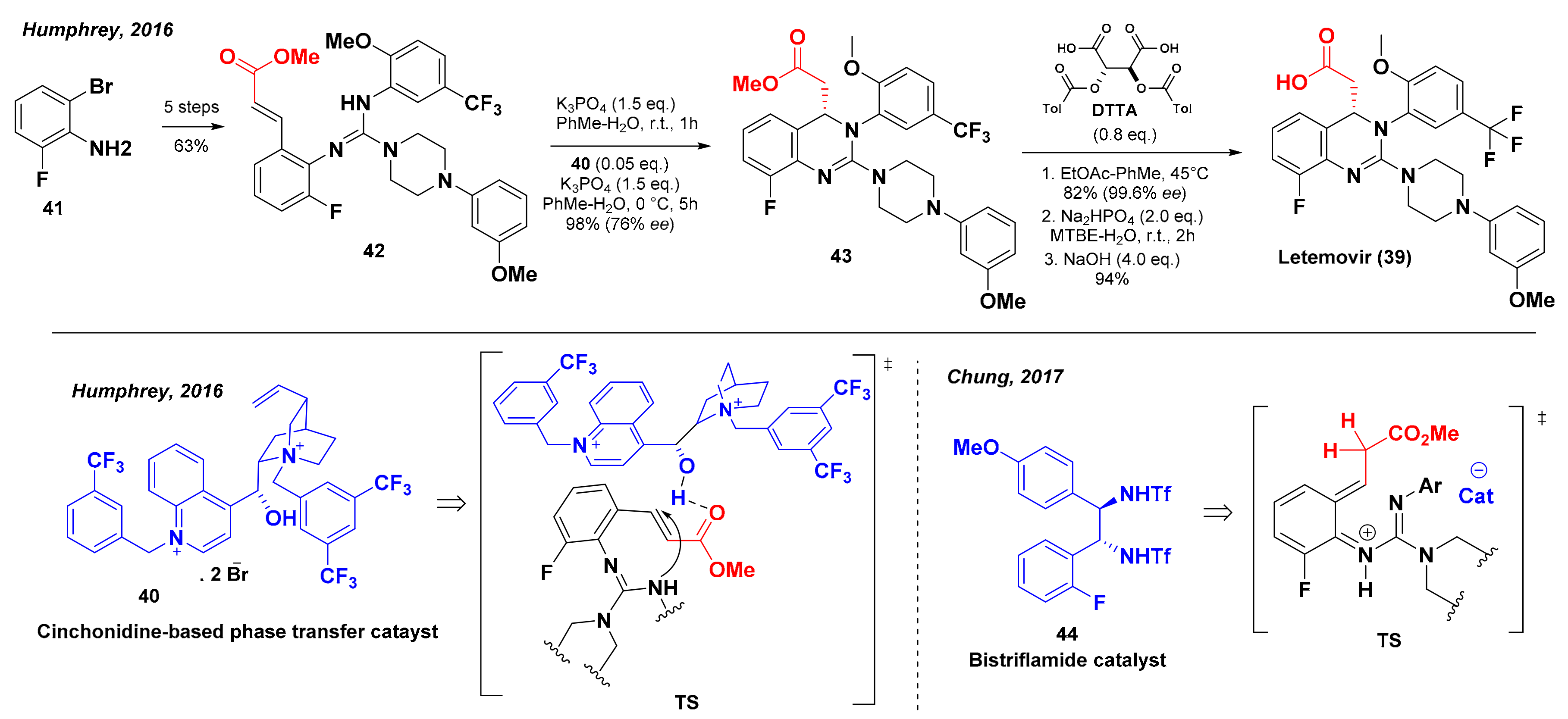 Pharmaceuticals 14 01125 sch008