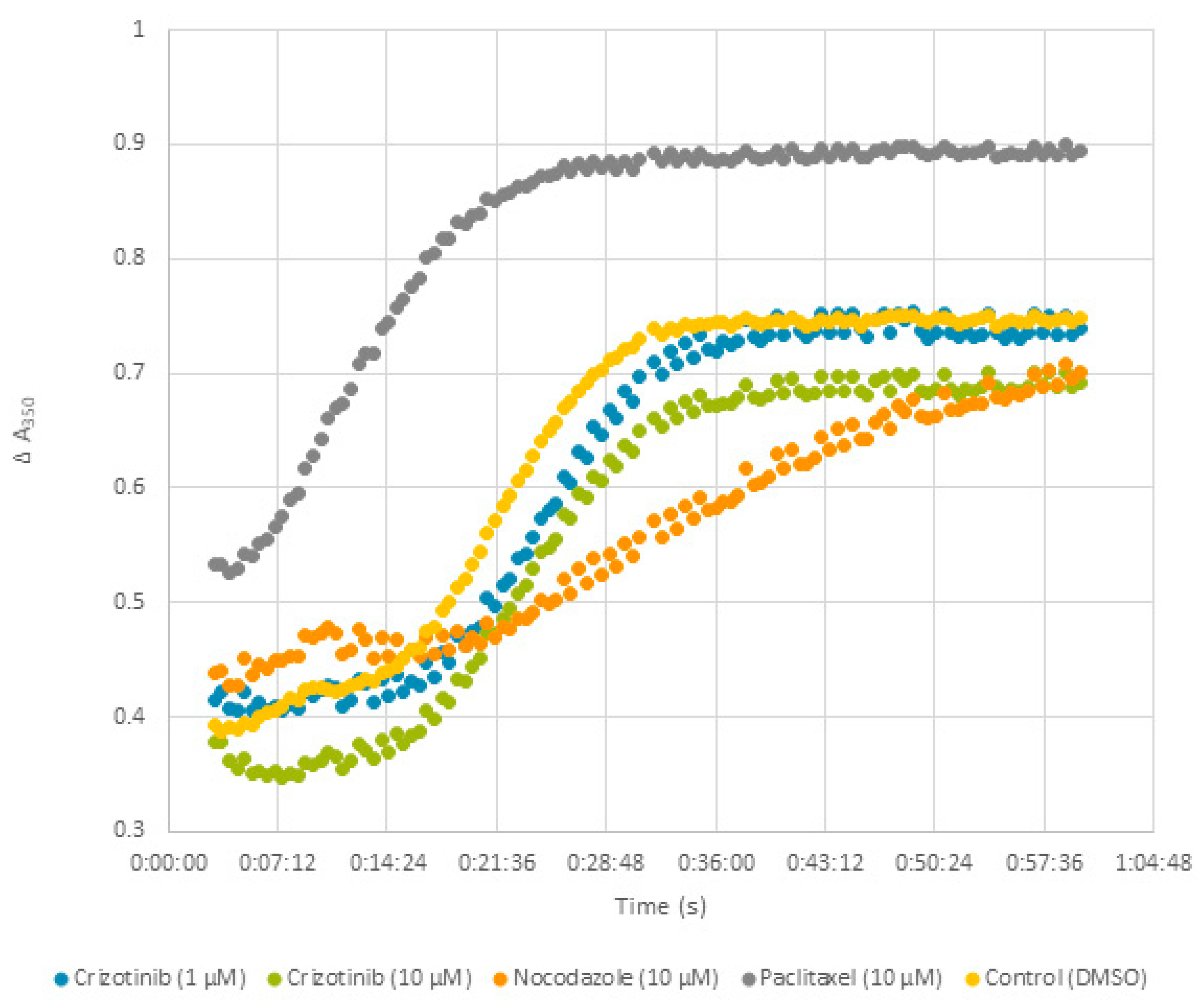 Pharmaceuticals 14 01126 g013 Pharmaceuticals 14 01126 g013