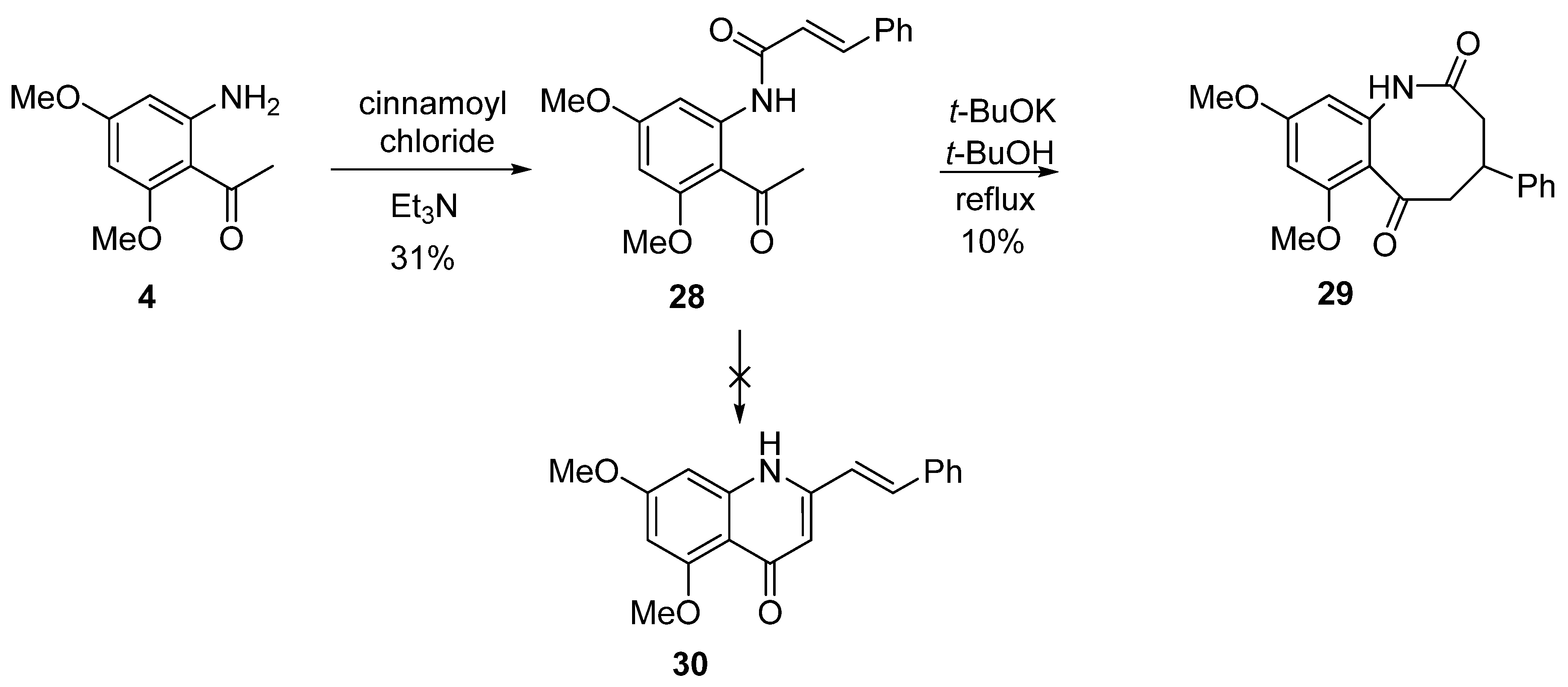 Pharmaceuticals 14 01127 sch008