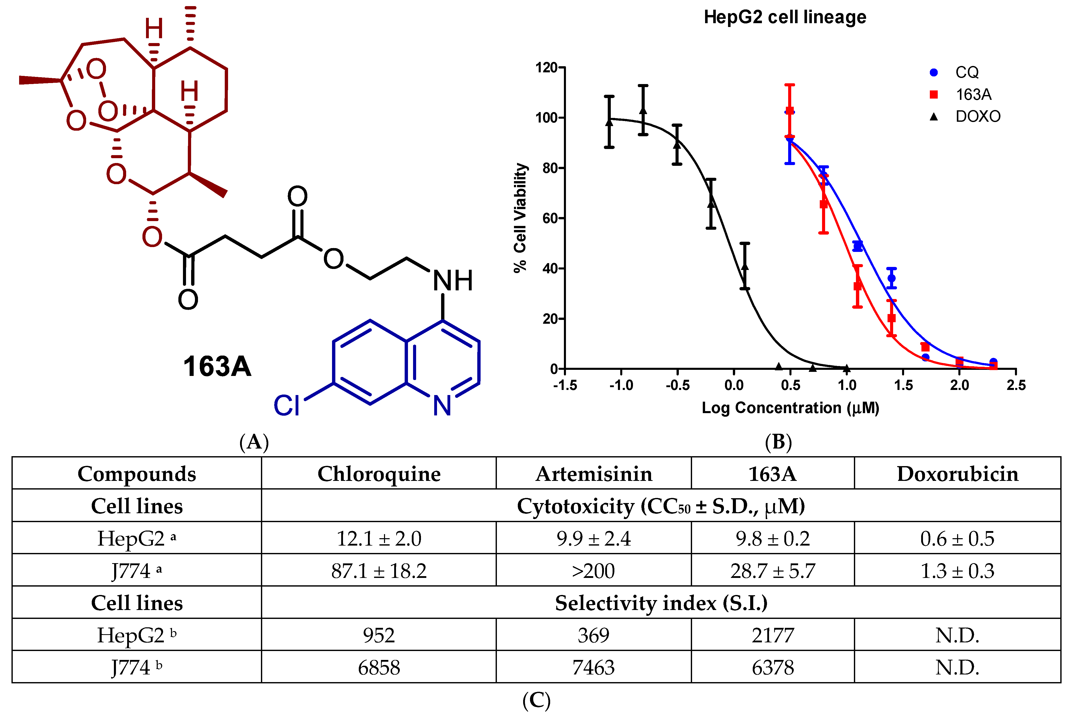 Pharmaceuticals 14 01129 g003 Pharmaceuticals 14 01129 g003