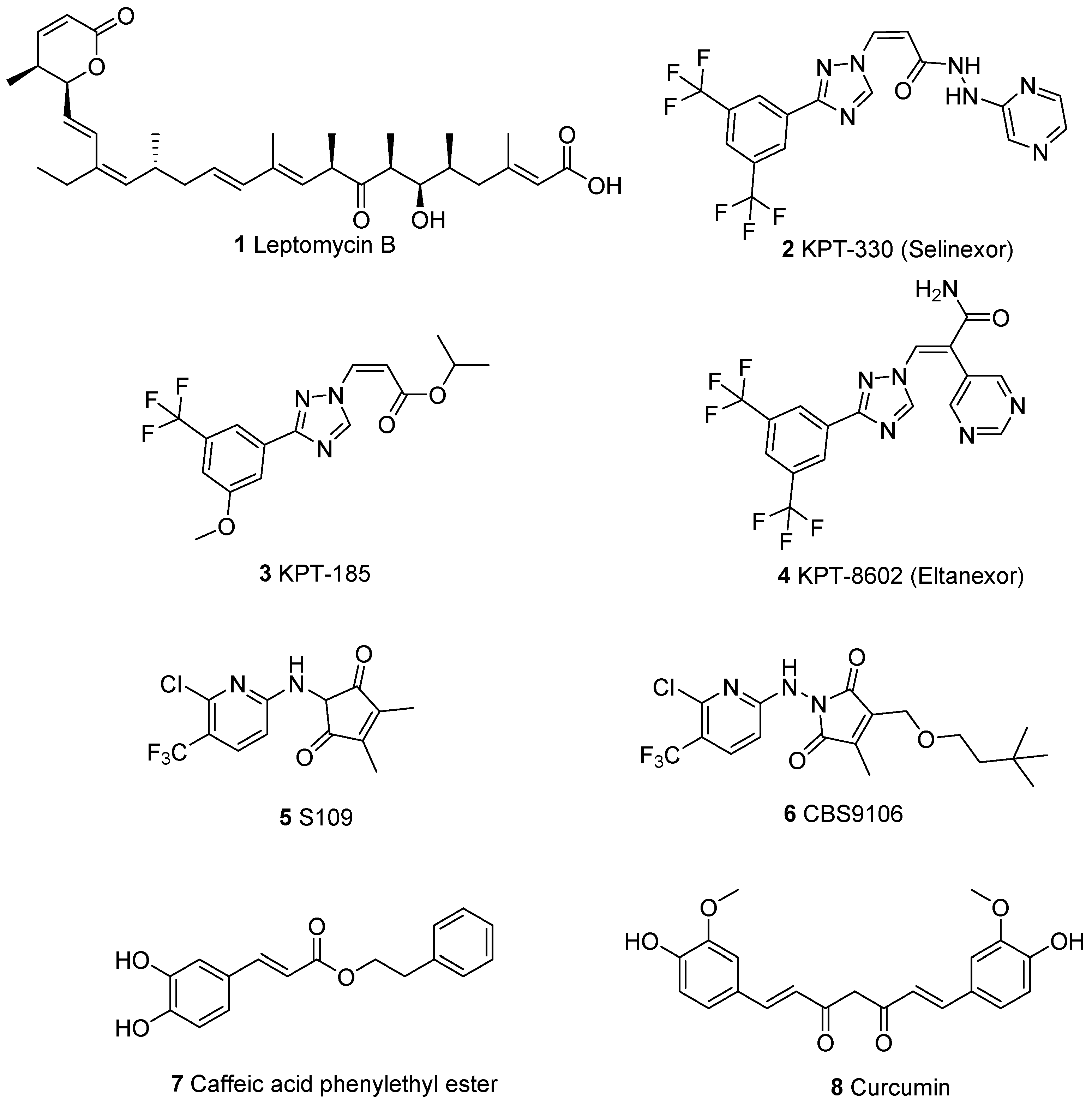 Pharmaceuticals 14 01131 g001