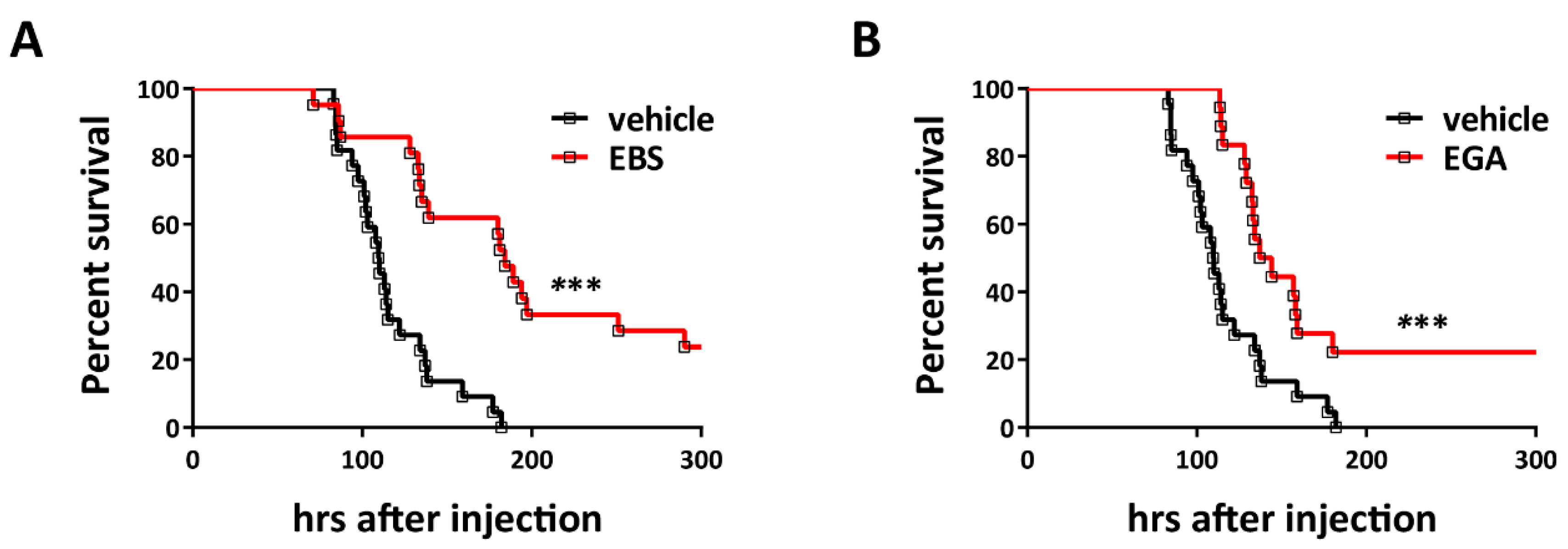 Pharmaceuticals 14 01134 g003 Pharmaceuticals 14 01134 g003
