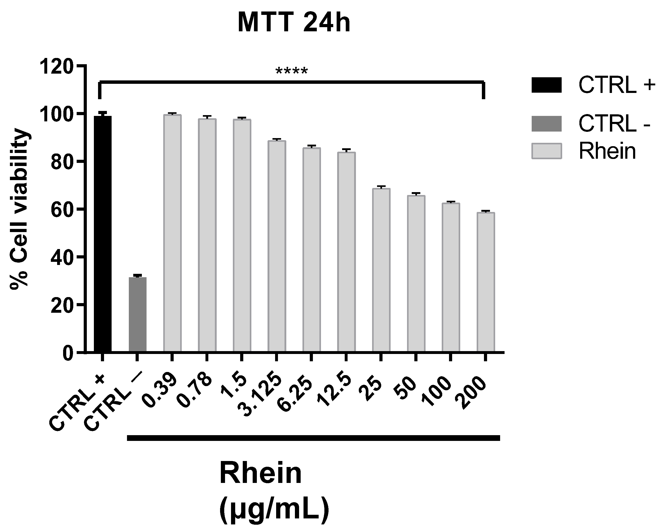 Pharmaceuticals 14 01135 g001