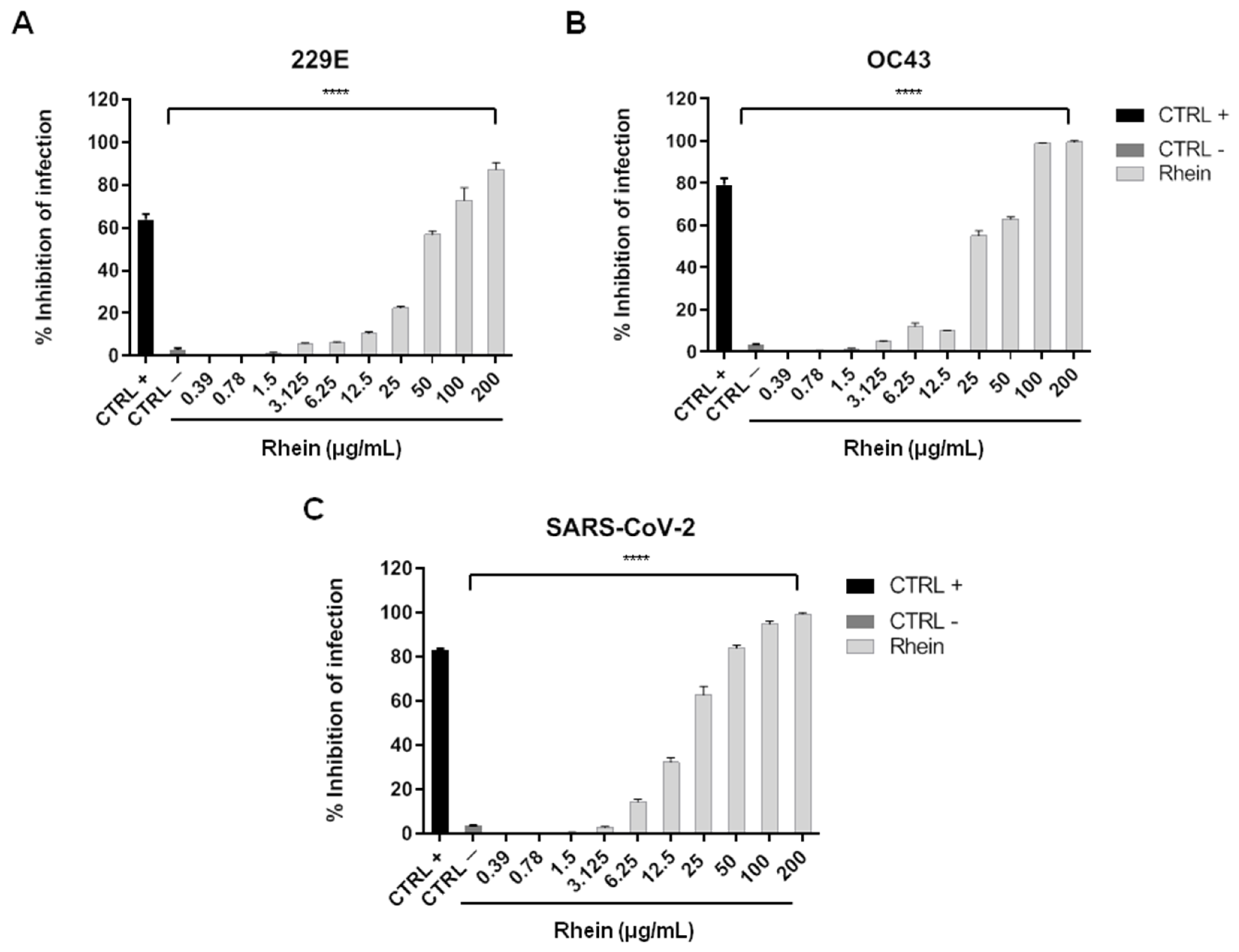 Pharmaceuticals 14 01135 g002