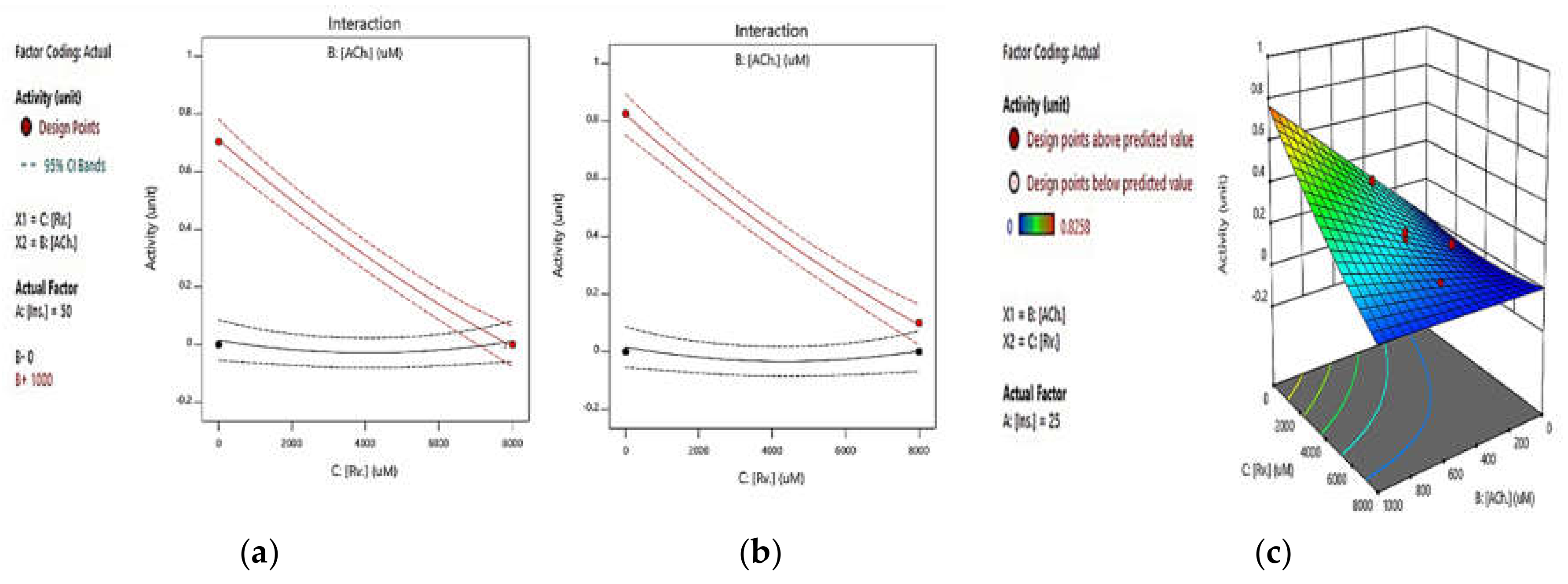 Pharmaceuticals 14 01136 g002